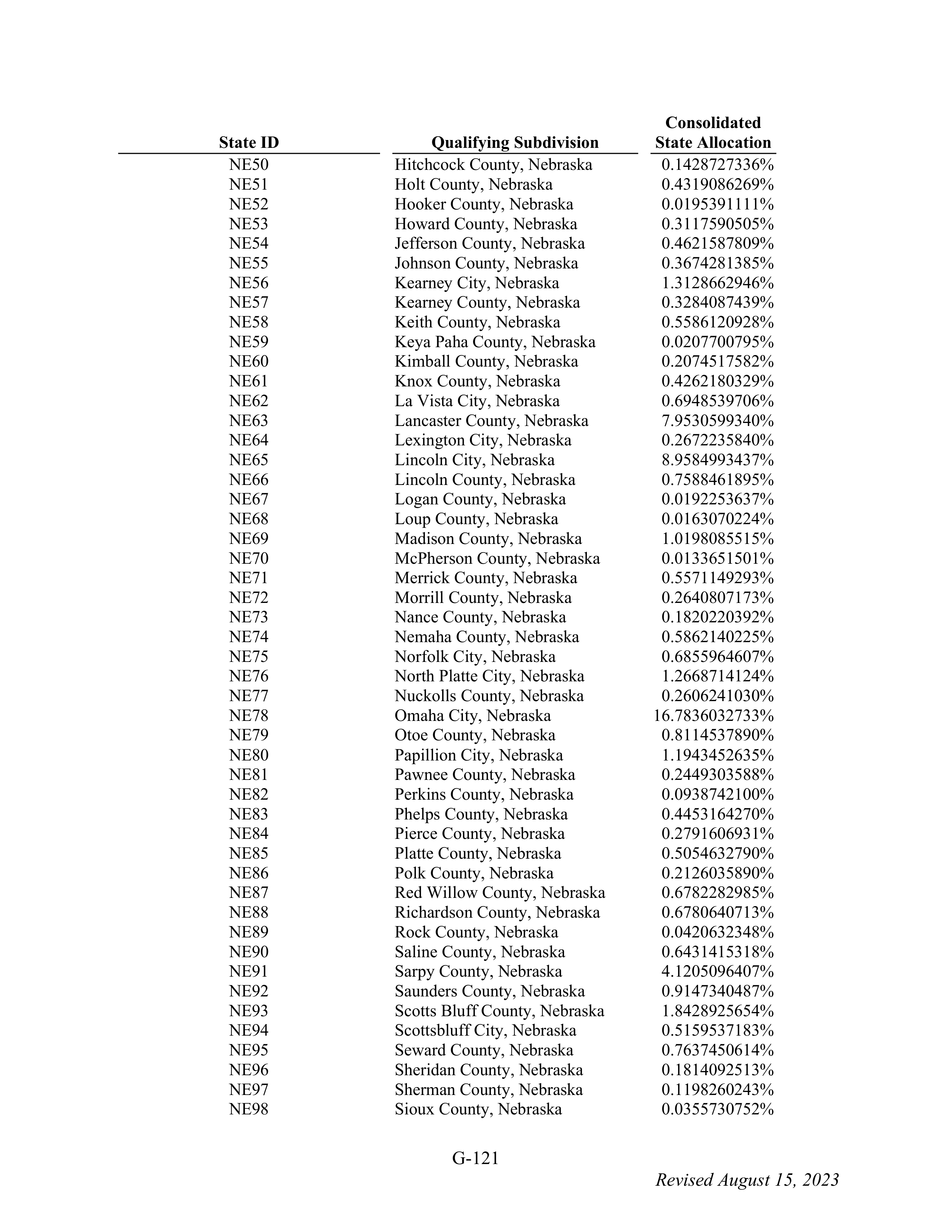 WALMART SETTLEMENT AGREEMENT — page 237
