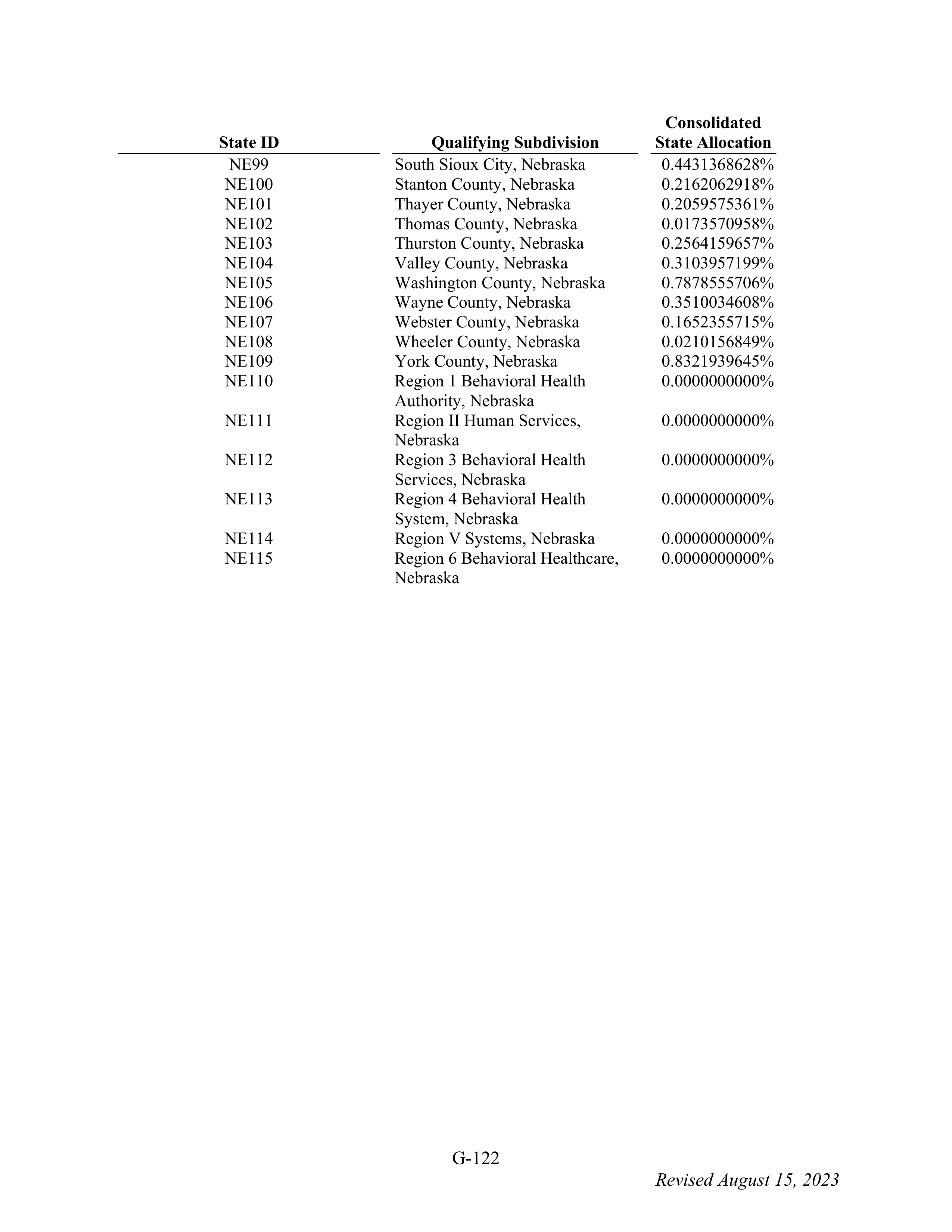 WALMART SETTLEMENT AGREEMENT — page 238