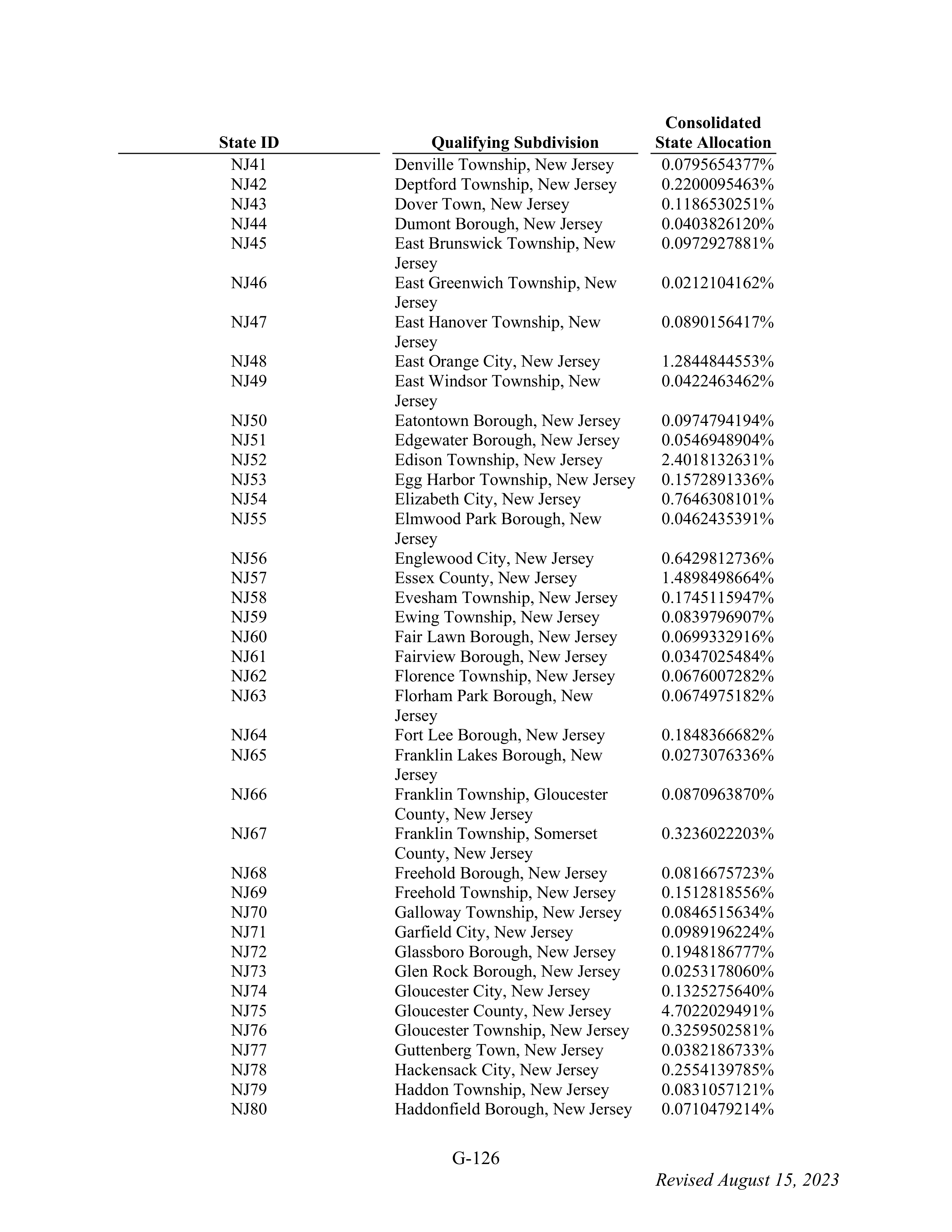 WALMART SETTLEMENT AGREEMENT — page 242