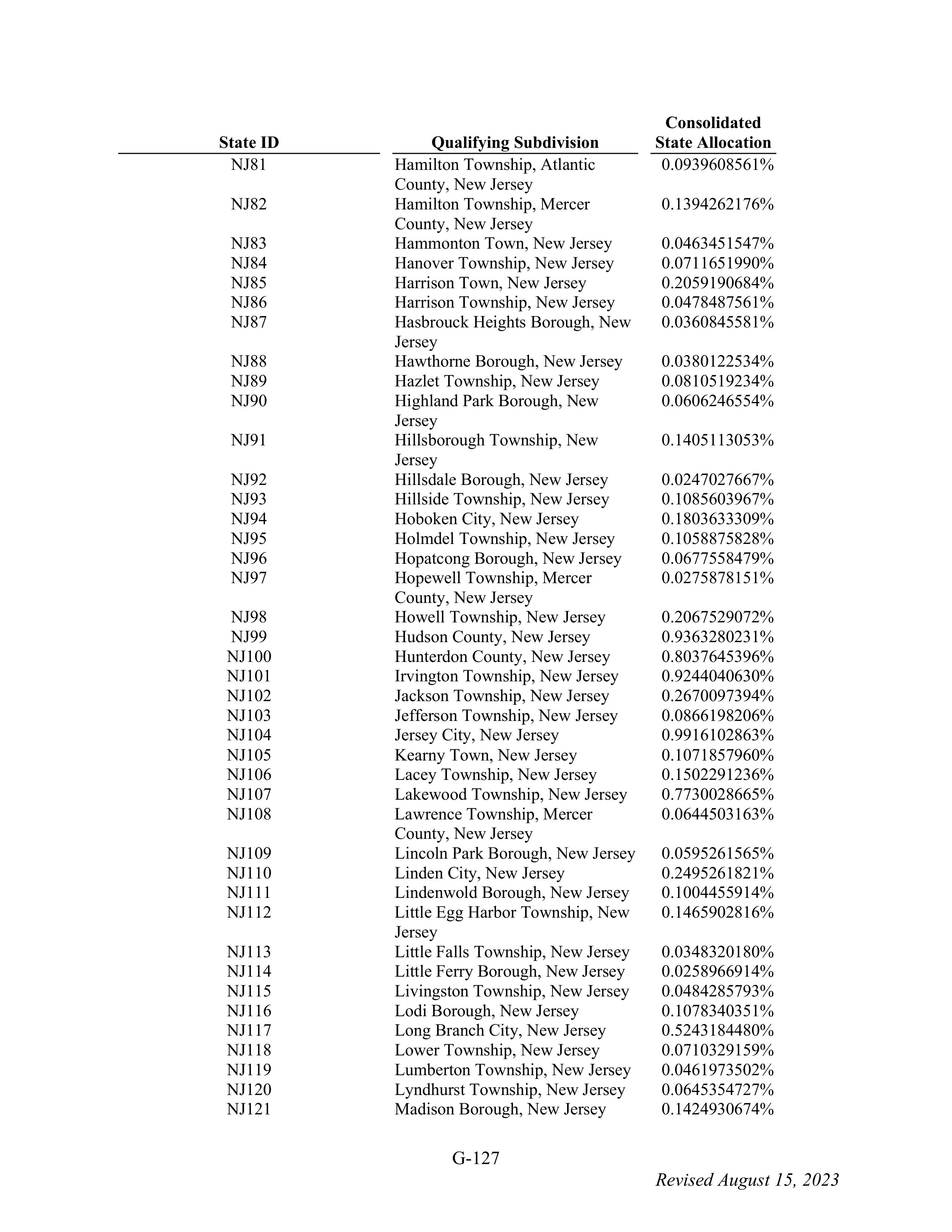 WALMART SETTLEMENT AGREEMENT — page 243