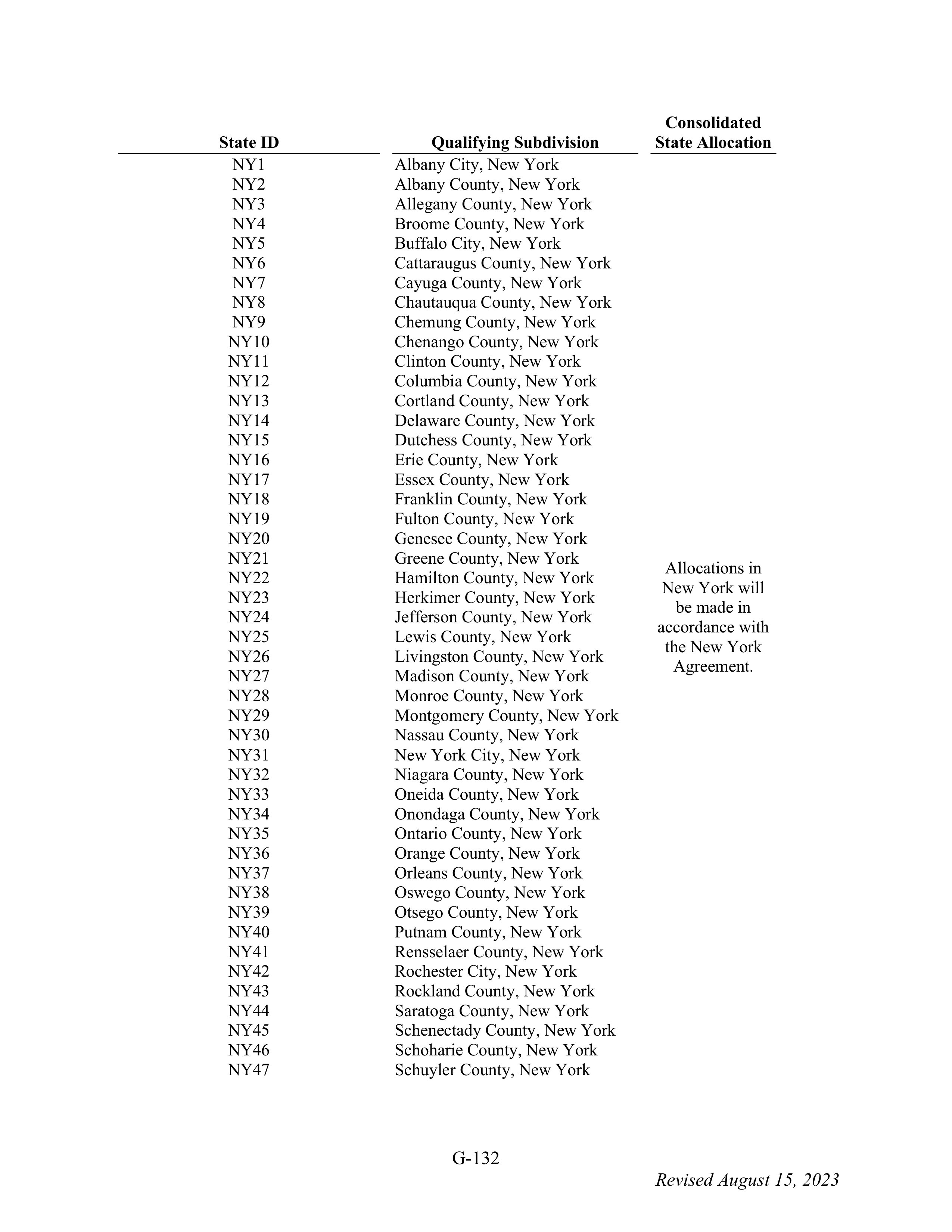 WALMART SETTLEMENT AGREEMENT — page 248