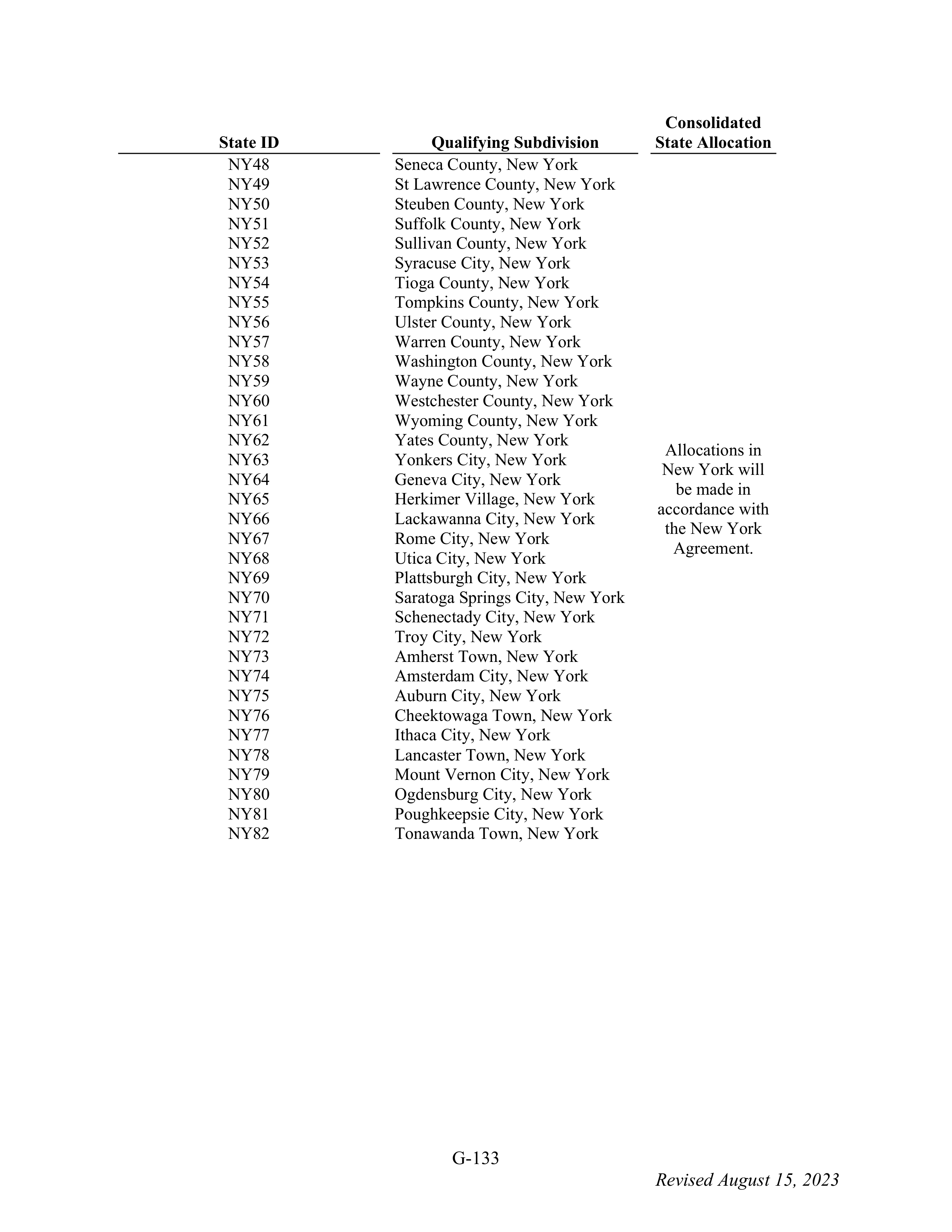 WALMART SETTLEMENT AGREEMENT — page 249