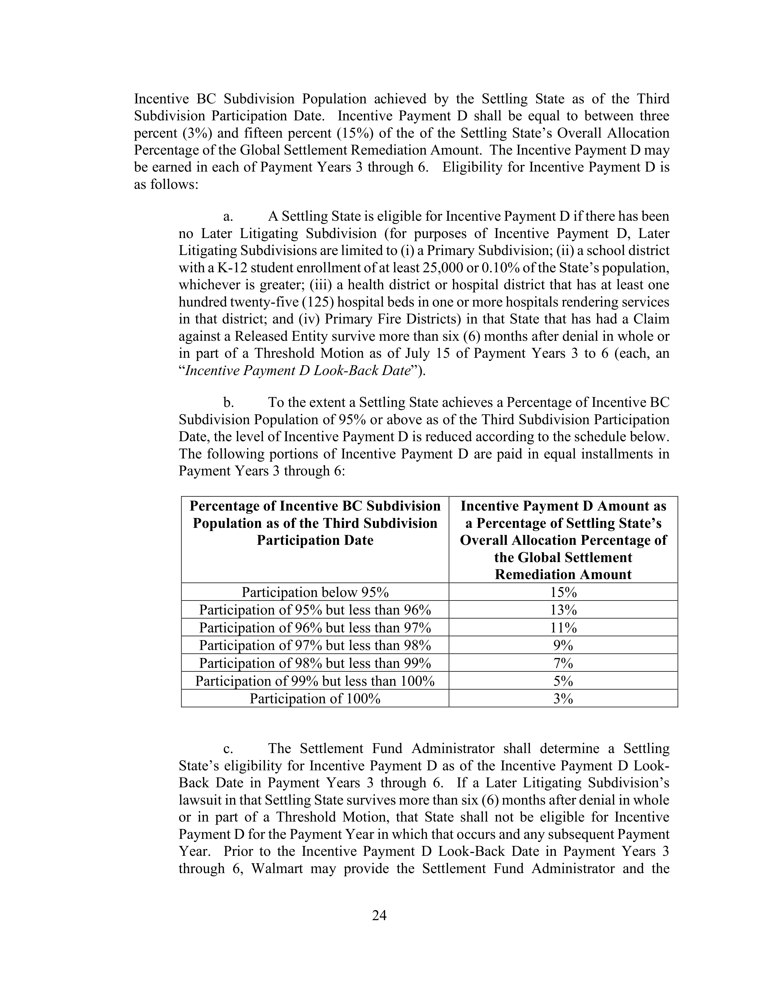 WALMART SETTLEMENT AGREEMENT — page 27