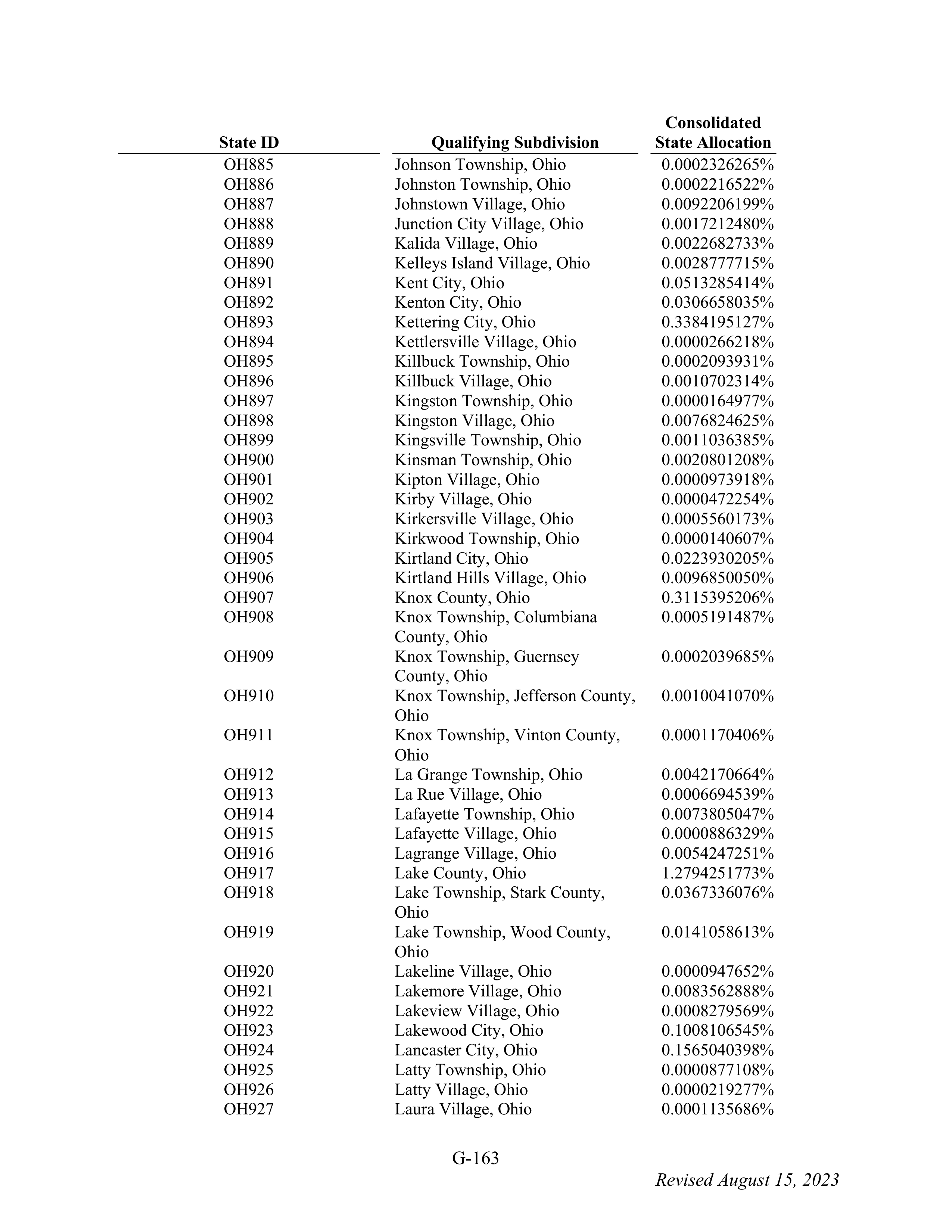 WALMART SETTLEMENT AGREEMENT — page 279