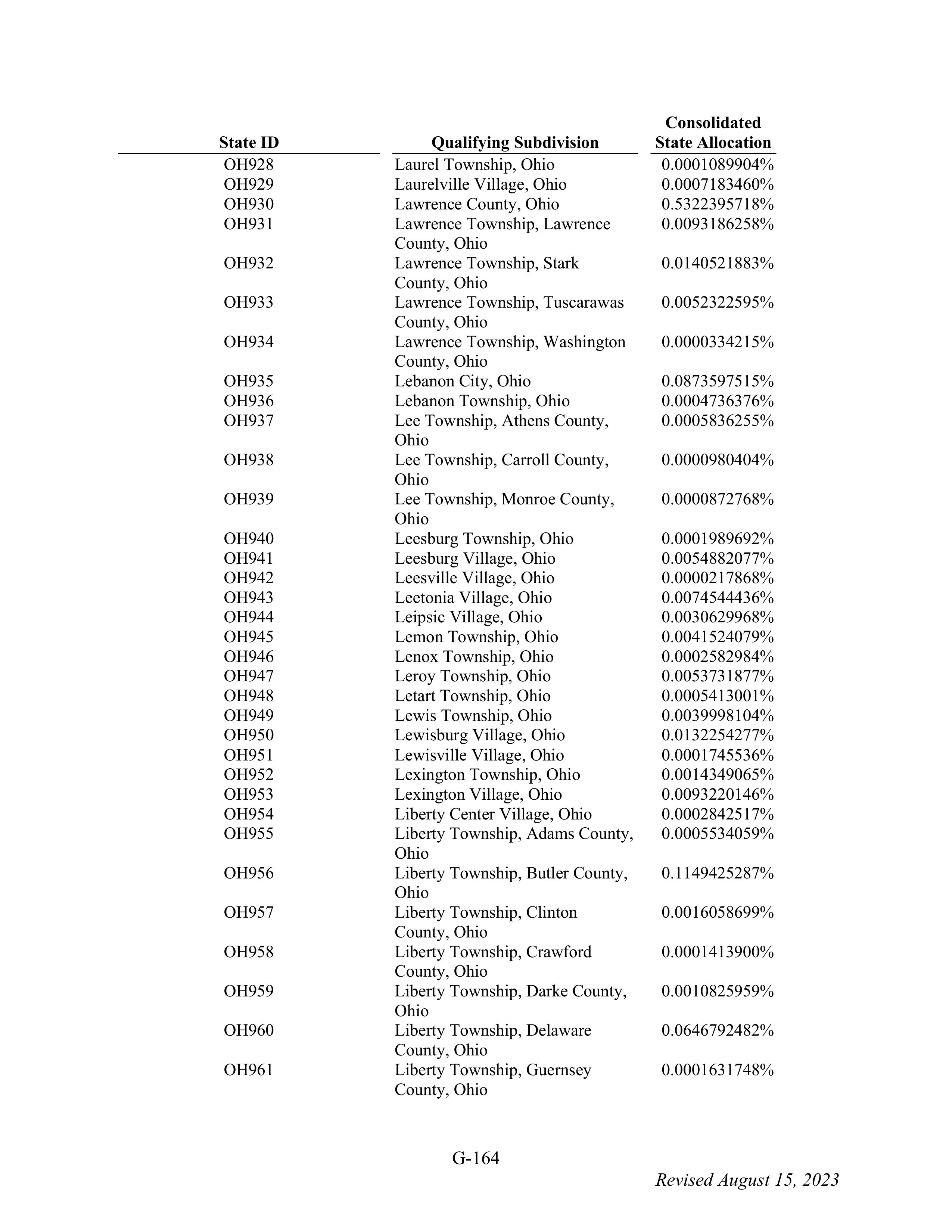 WALMART SETTLEMENT AGREEMENT — page 280