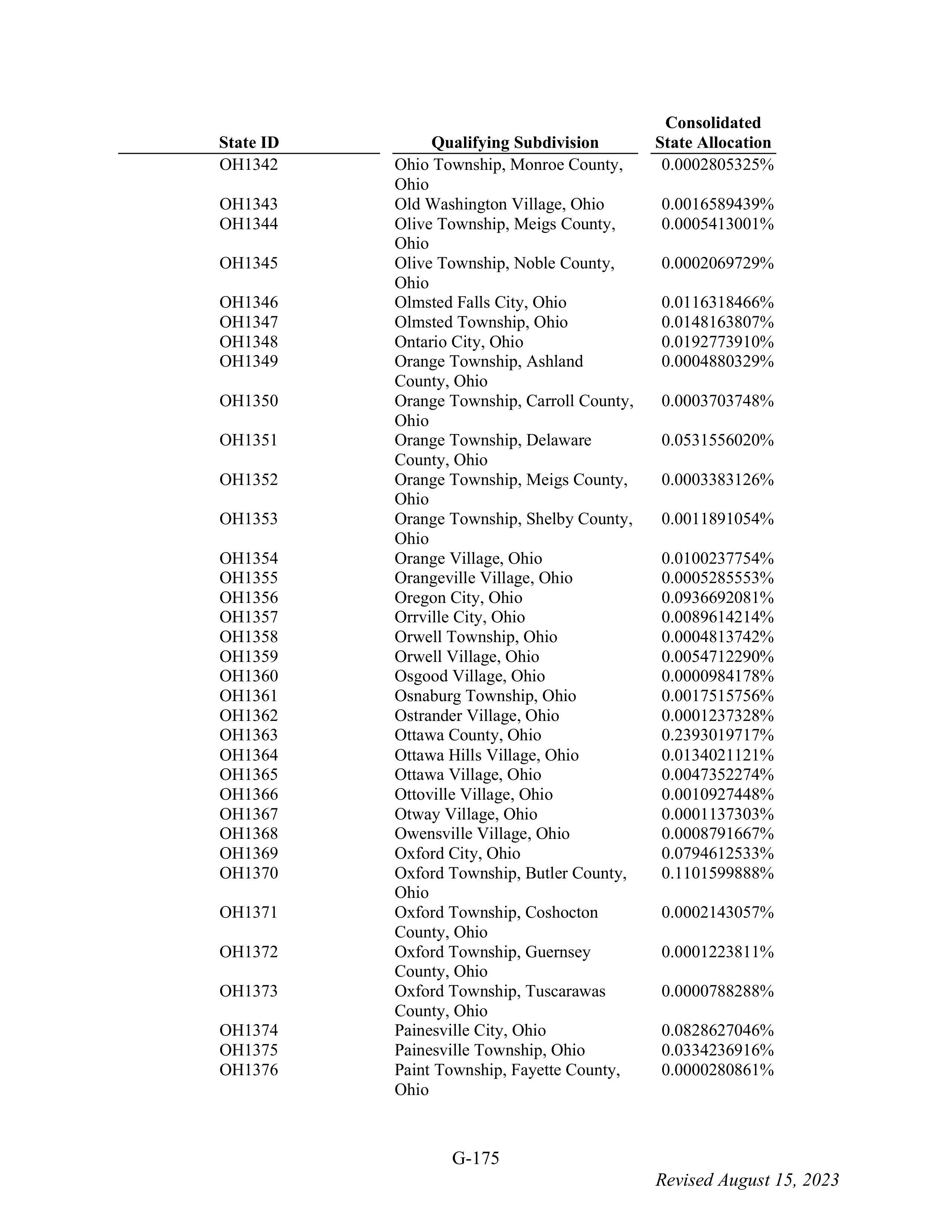 WALMART SETTLEMENT AGREEMENT — page 291