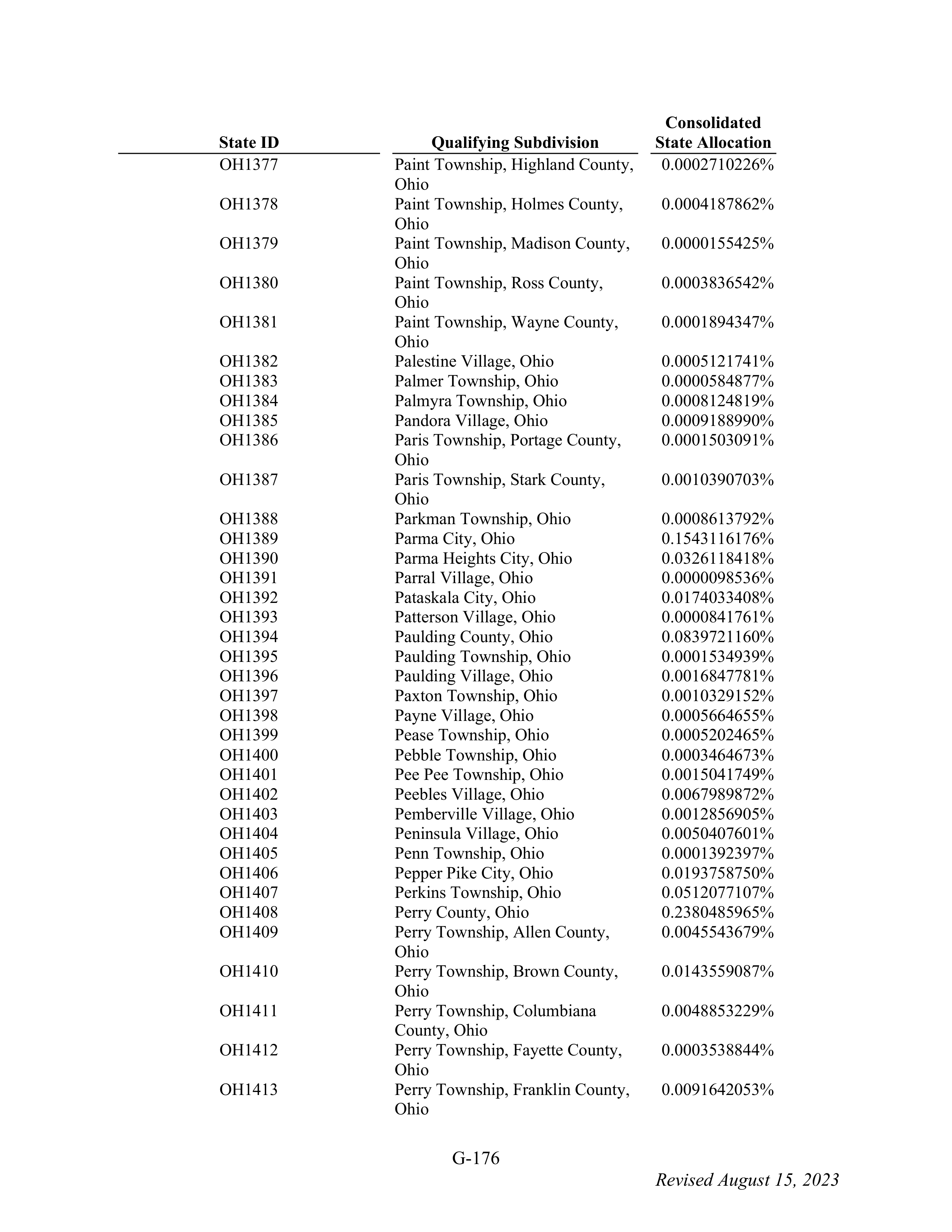 WALMART SETTLEMENT AGREEMENT — page 292