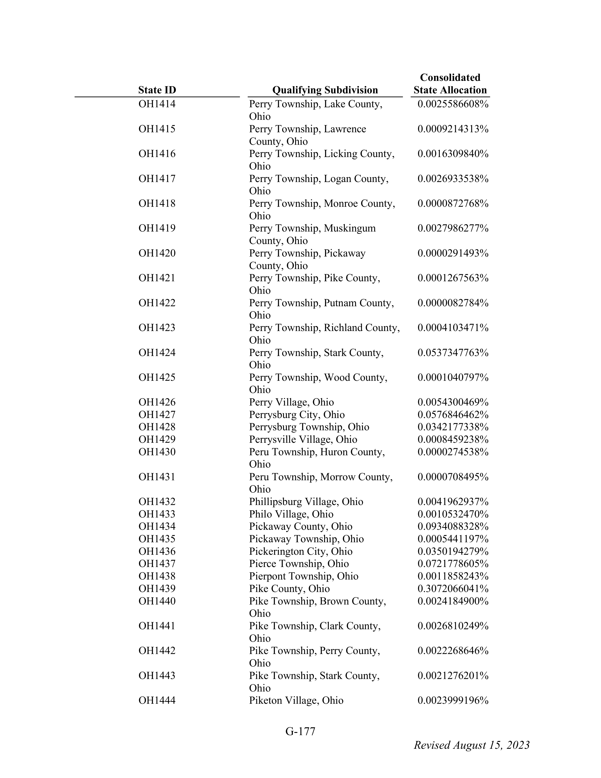WALMART SETTLEMENT AGREEMENT — page 293