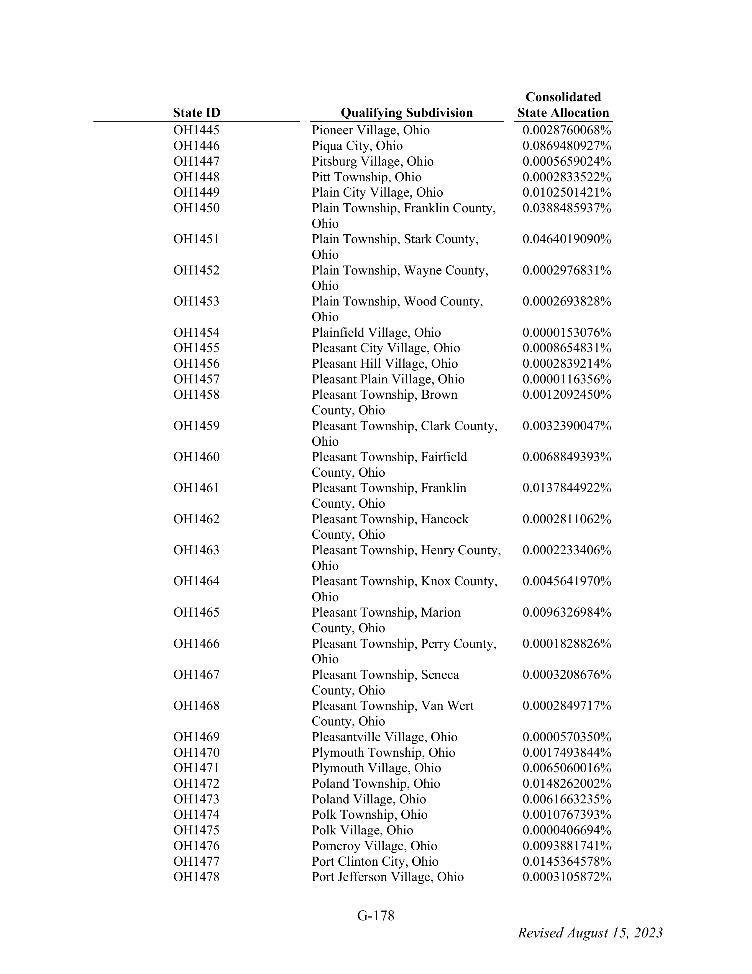 WALMART SETTLEMENT AGREEMENT — page 294