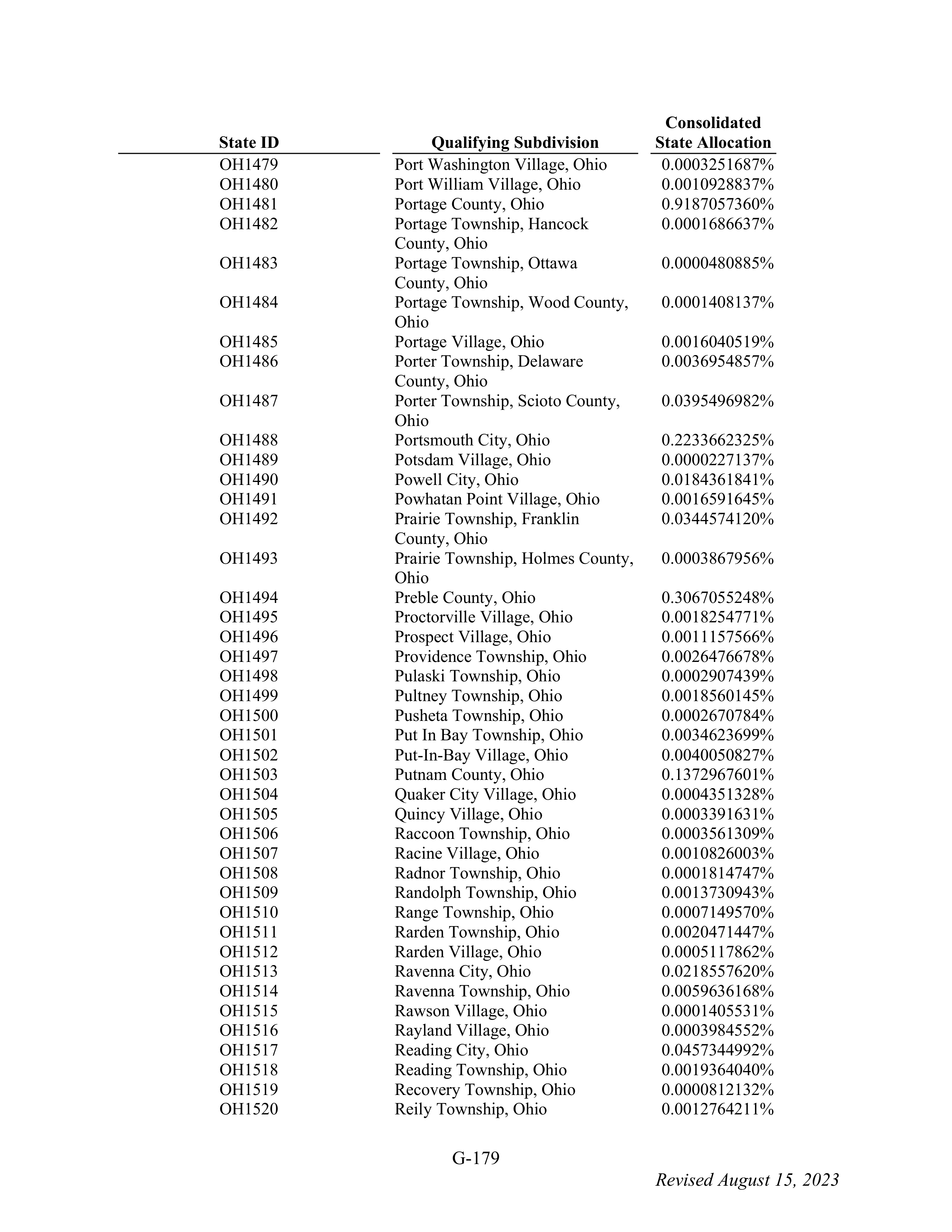 WALMART SETTLEMENT AGREEMENT — page 295