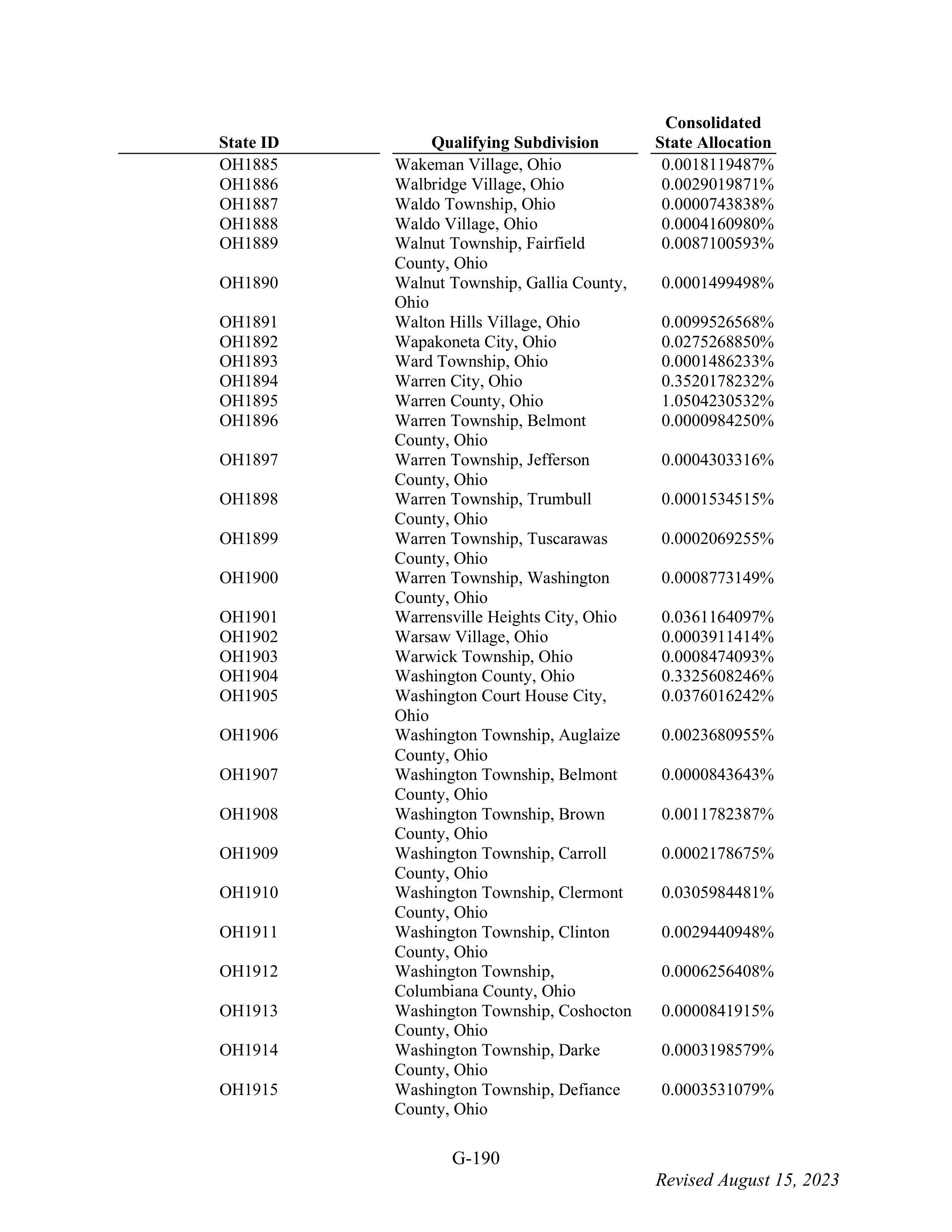 WALMART SETTLEMENT AGREEMENT — page 306