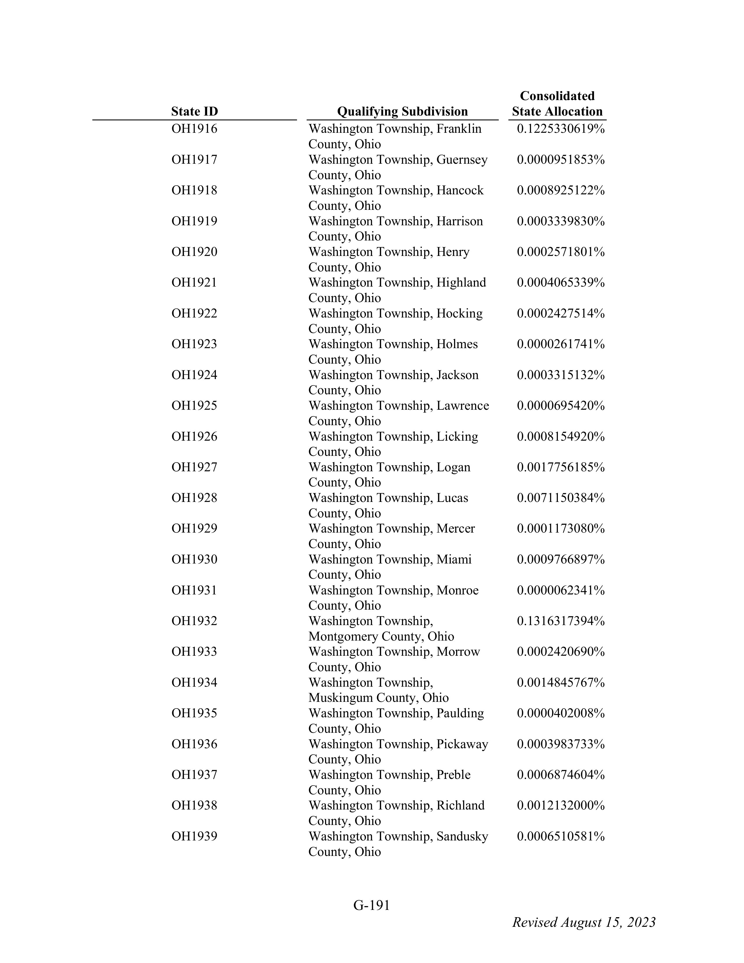 WALMART SETTLEMENT AGREEMENT — page 307