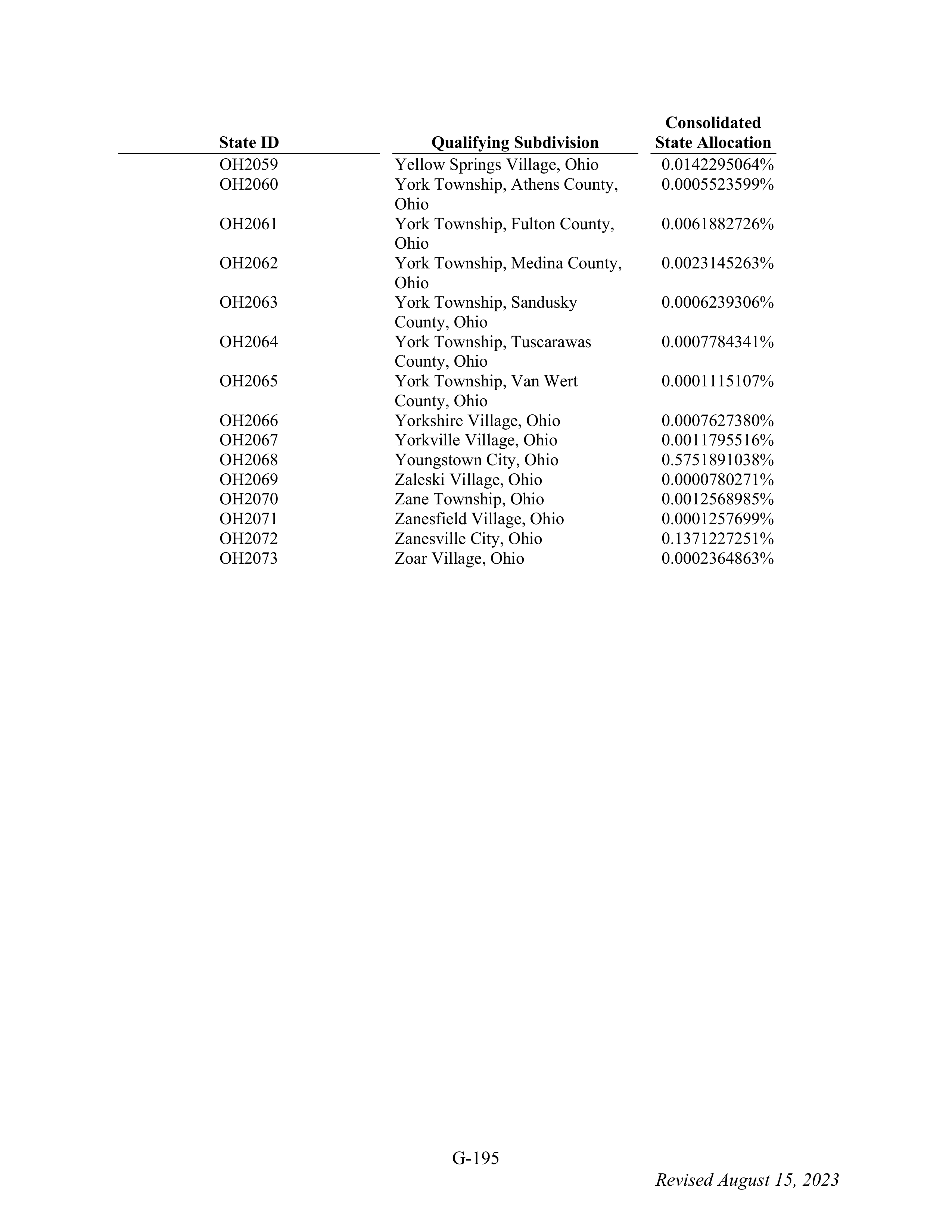 WALMART SETTLEMENT AGREEMENT — page 311