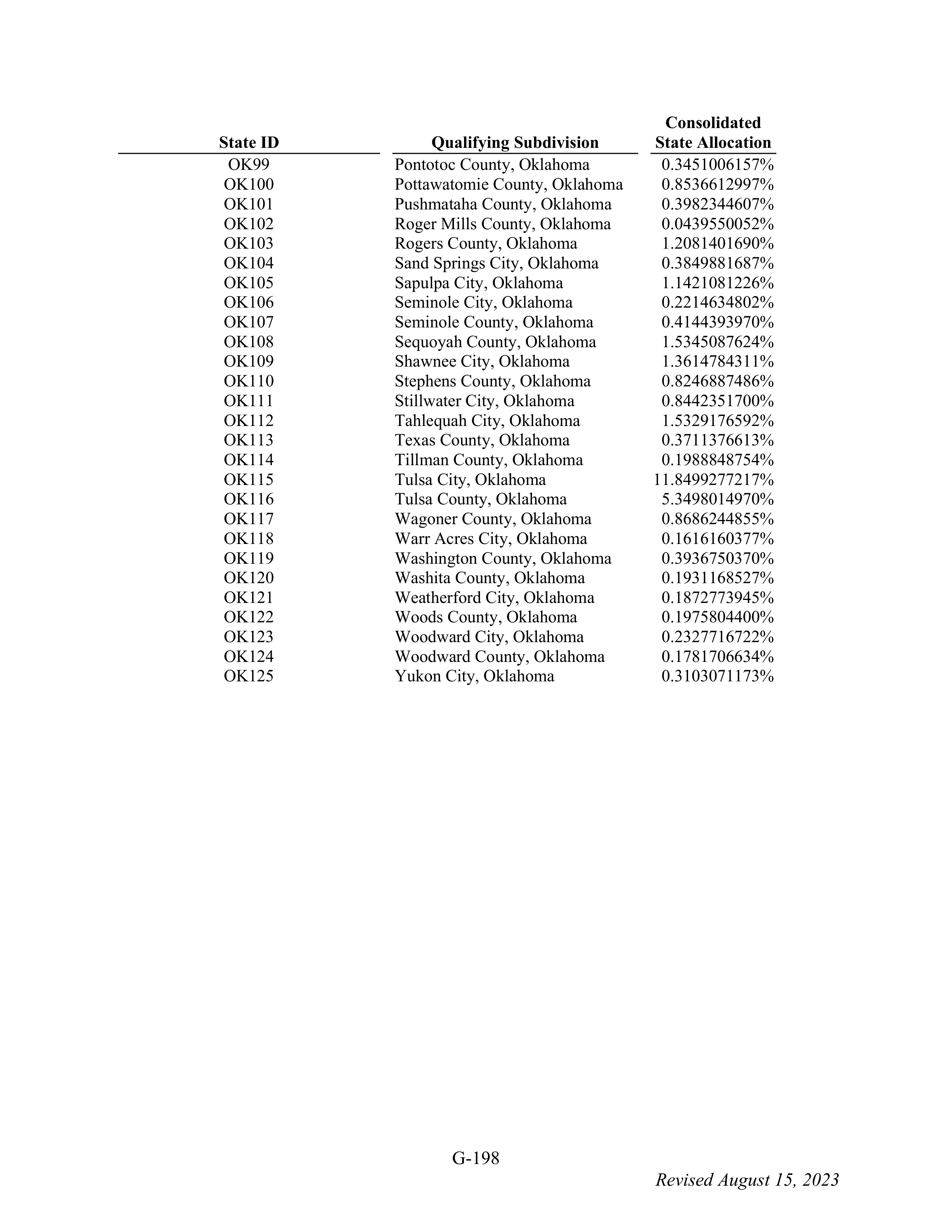 WALMART SETTLEMENT AGREEMENT — page 314