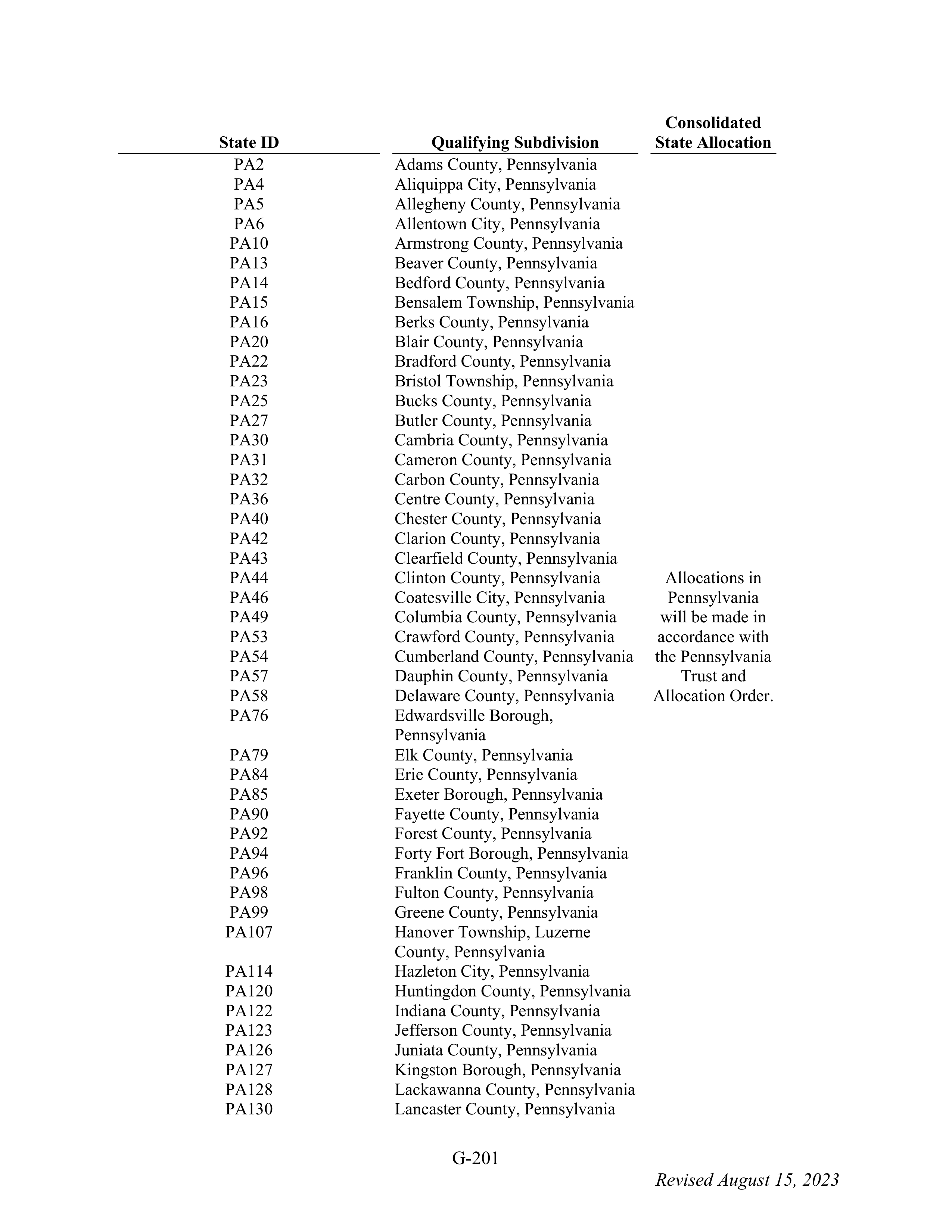 WALMART SETTLEMENT AGREEMENT — page 317
