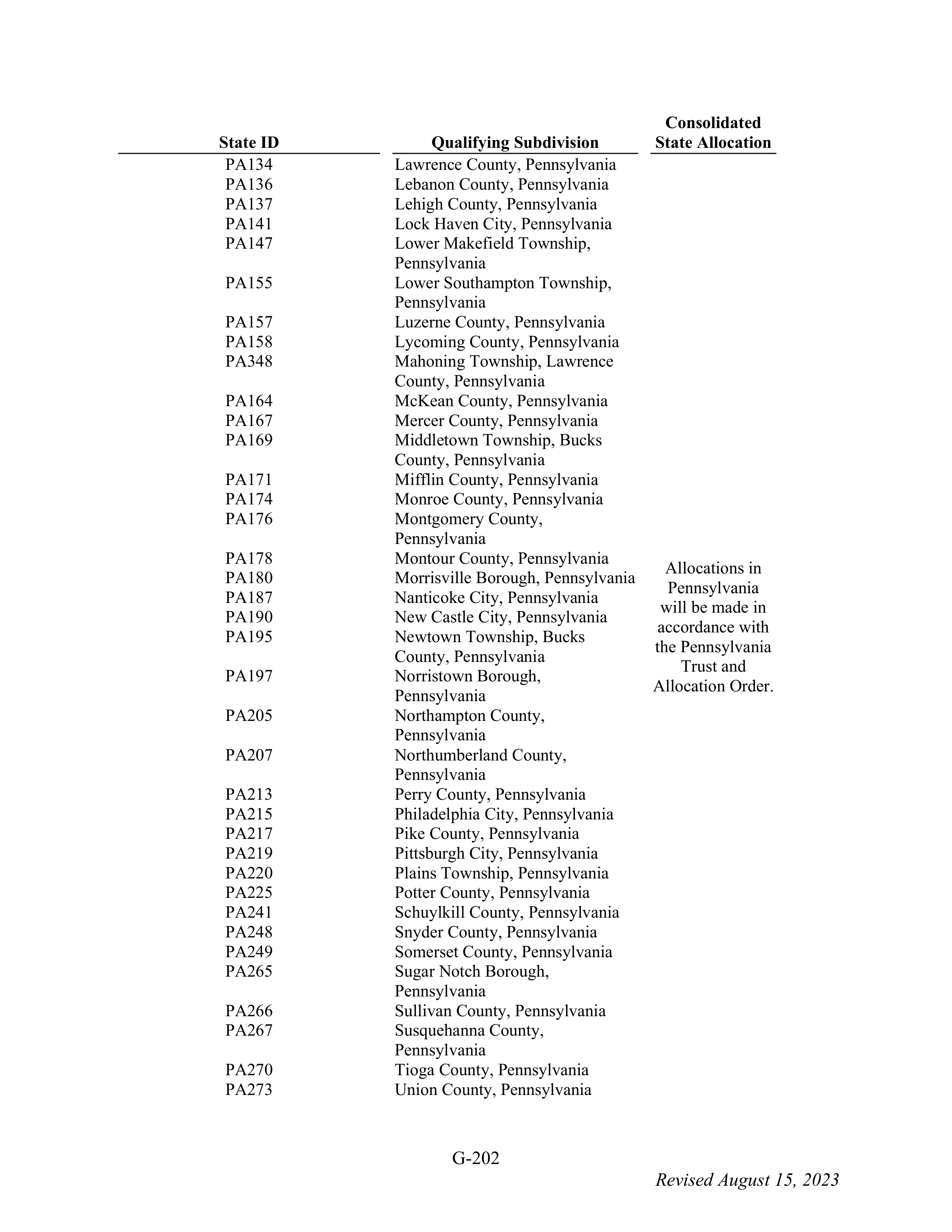 WALMART SETTLEMENT AGREEMENT — page 318