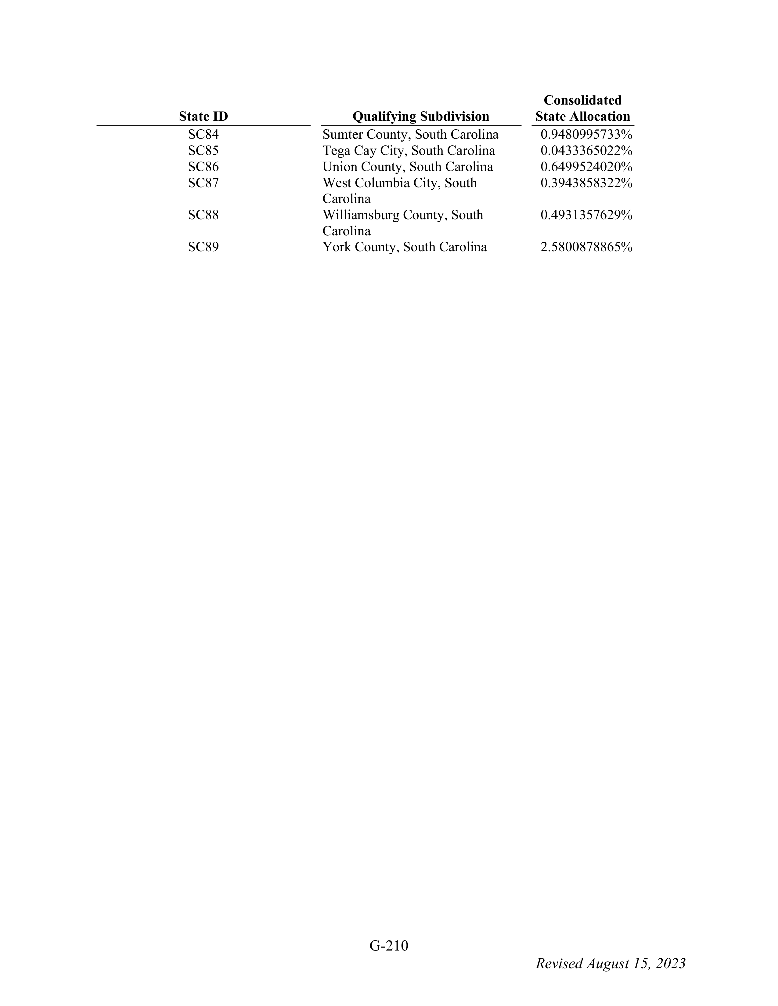 WALMART SETTLEMENT AGREEMENT — page 326