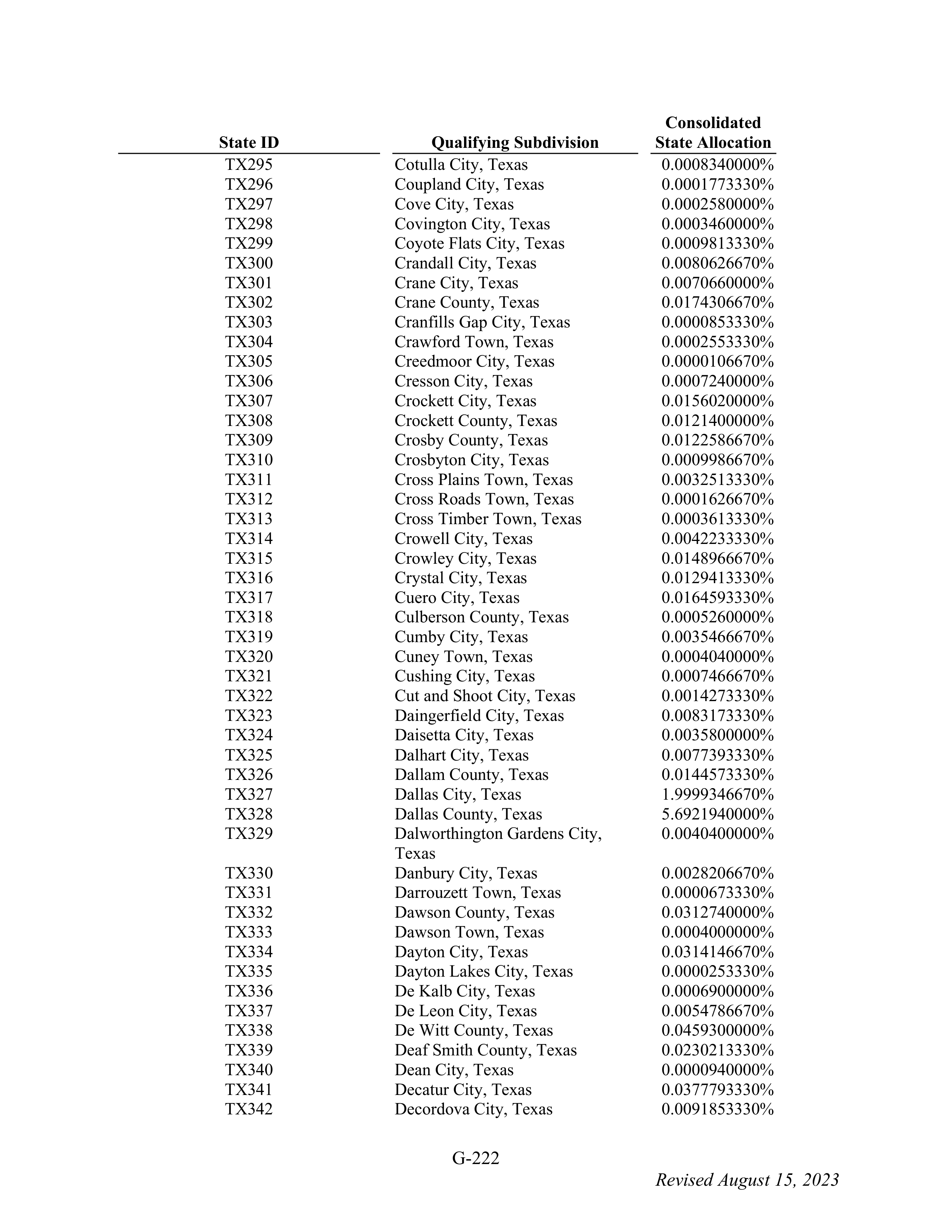 WALMART SETTLEMENT AGREEMENT — page 338