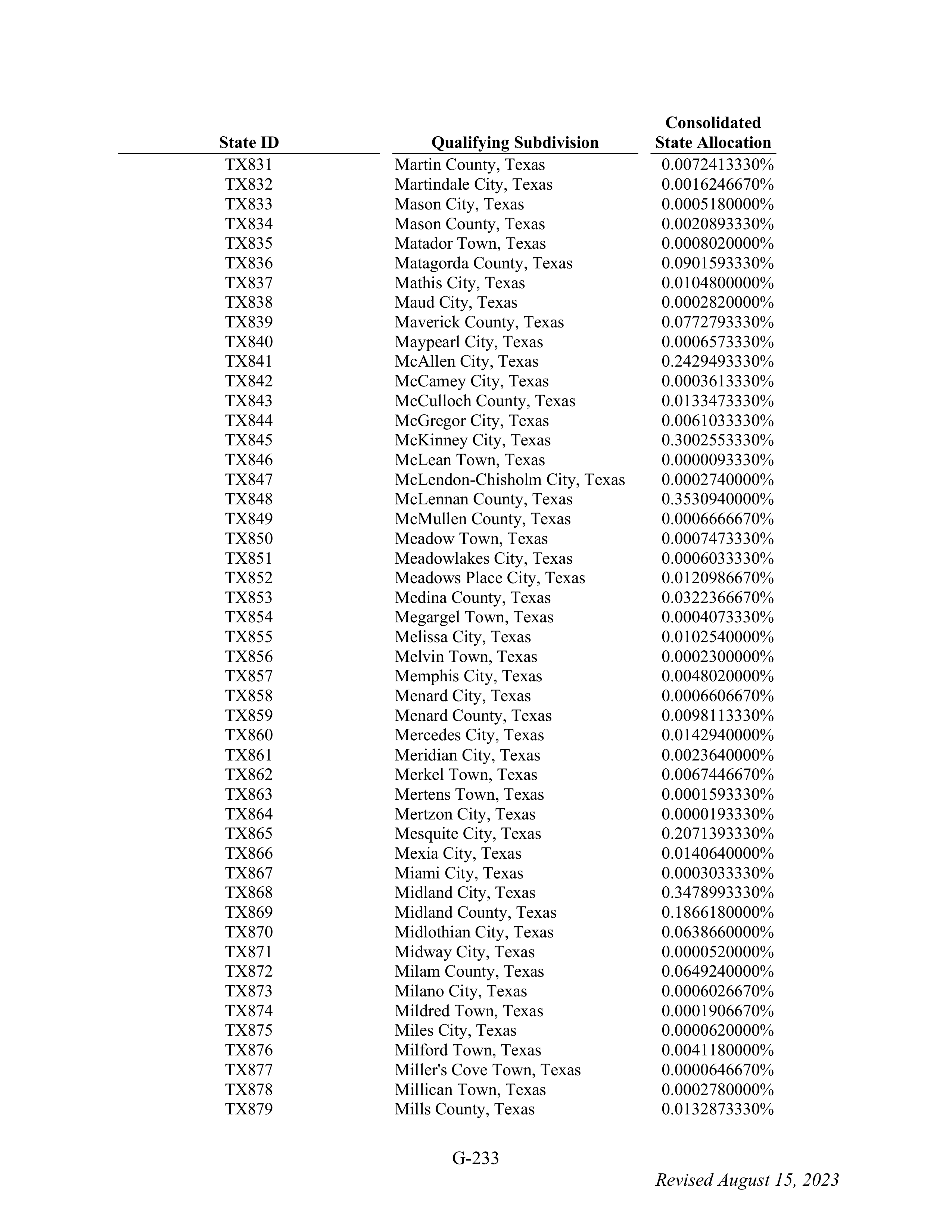 WALMART SETTLEMENT AGREEMENT — page 349