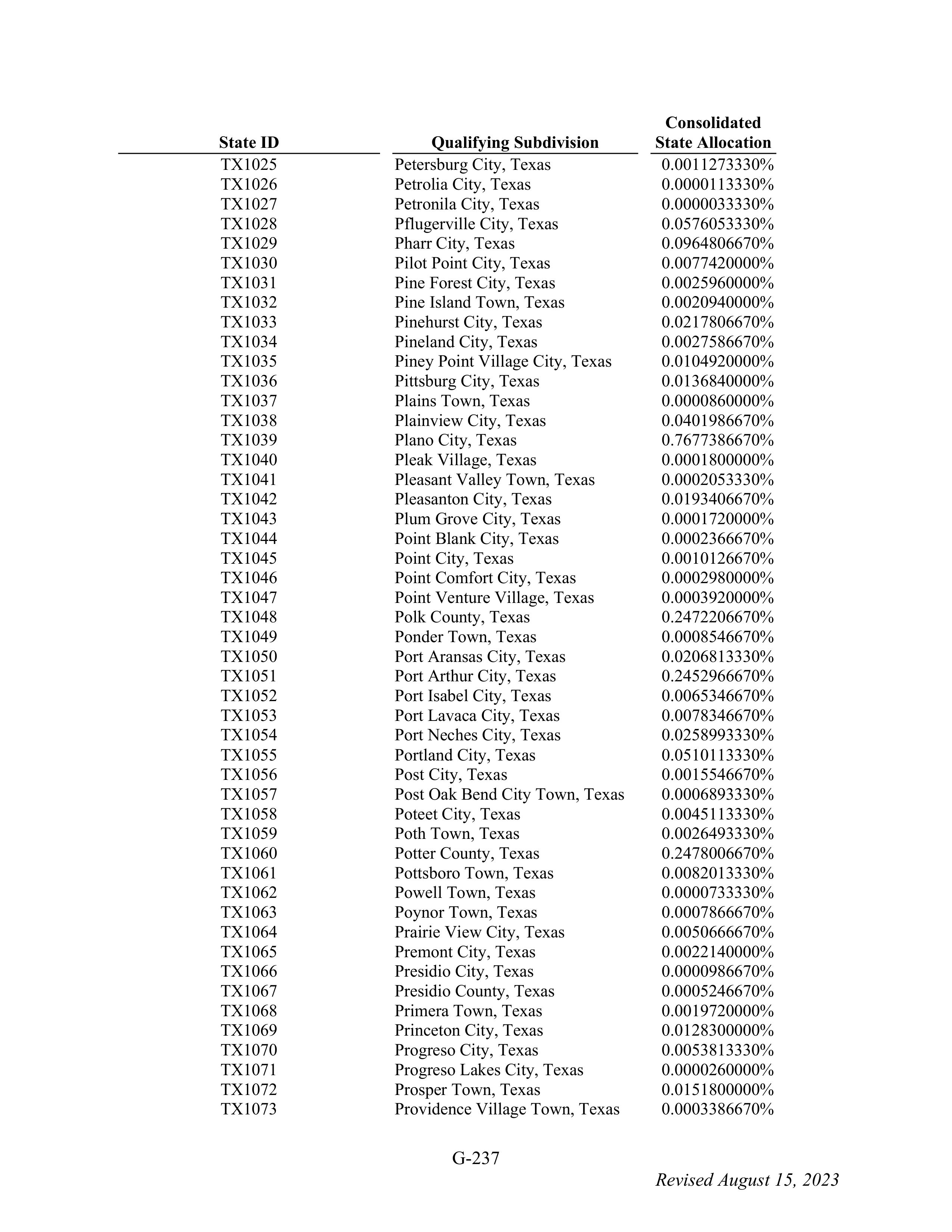 WALMART SETTLEMENT AGREEMENT — page 353