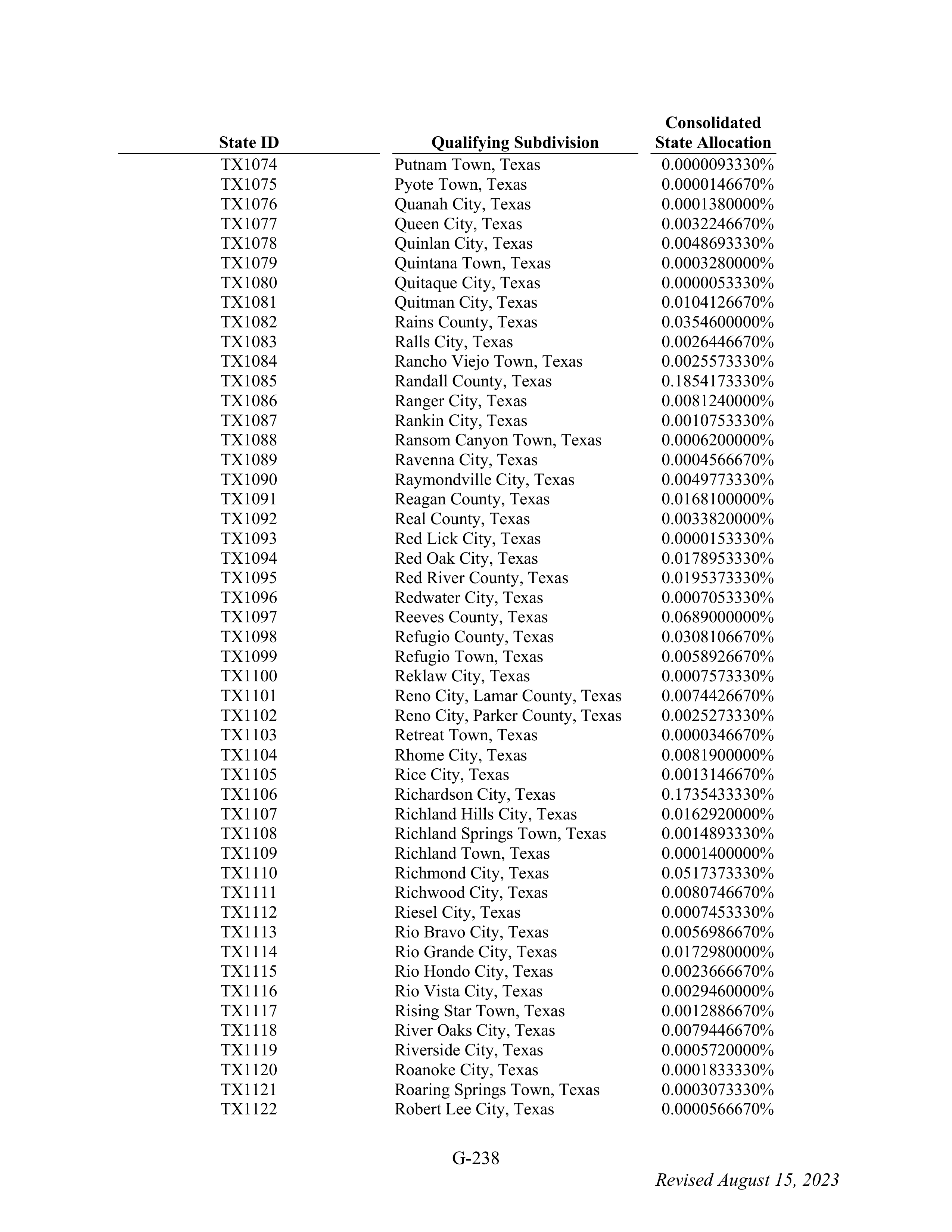 WALMART SETTLEMENT AGREEMENT — page 354