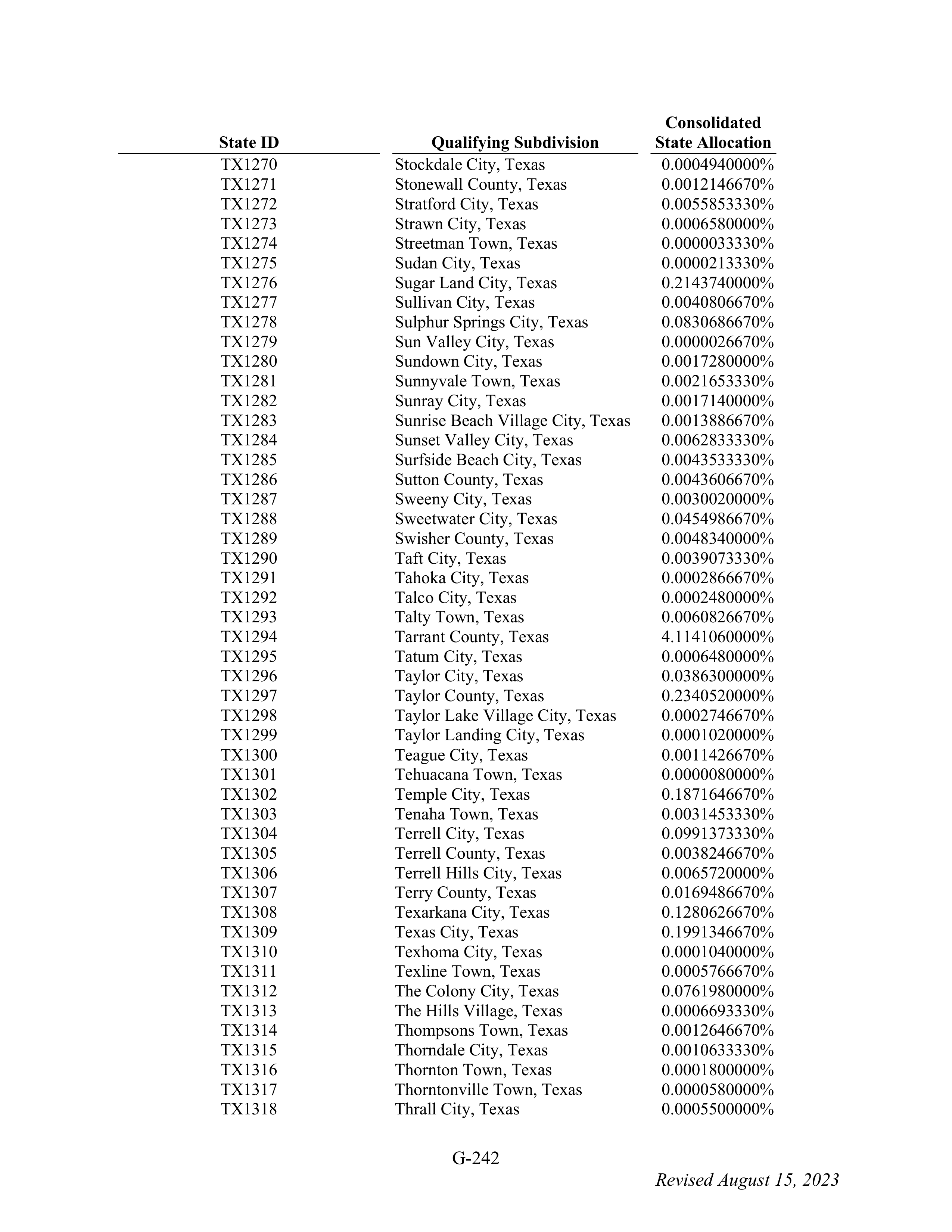 WALMART SETTLEMENT AGREEMENT — page 358