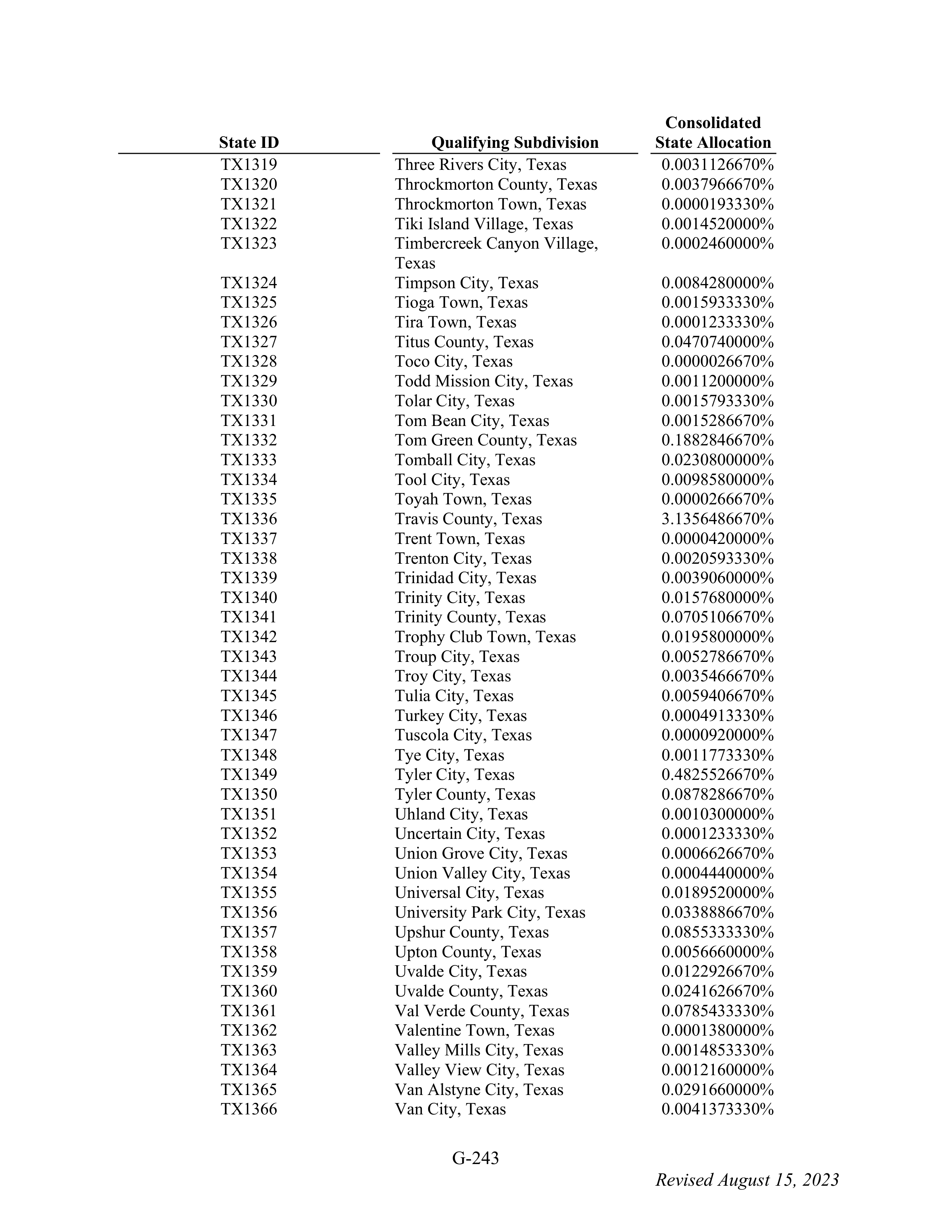 WALMART SETTLEMENT AGREEMENT — page 359