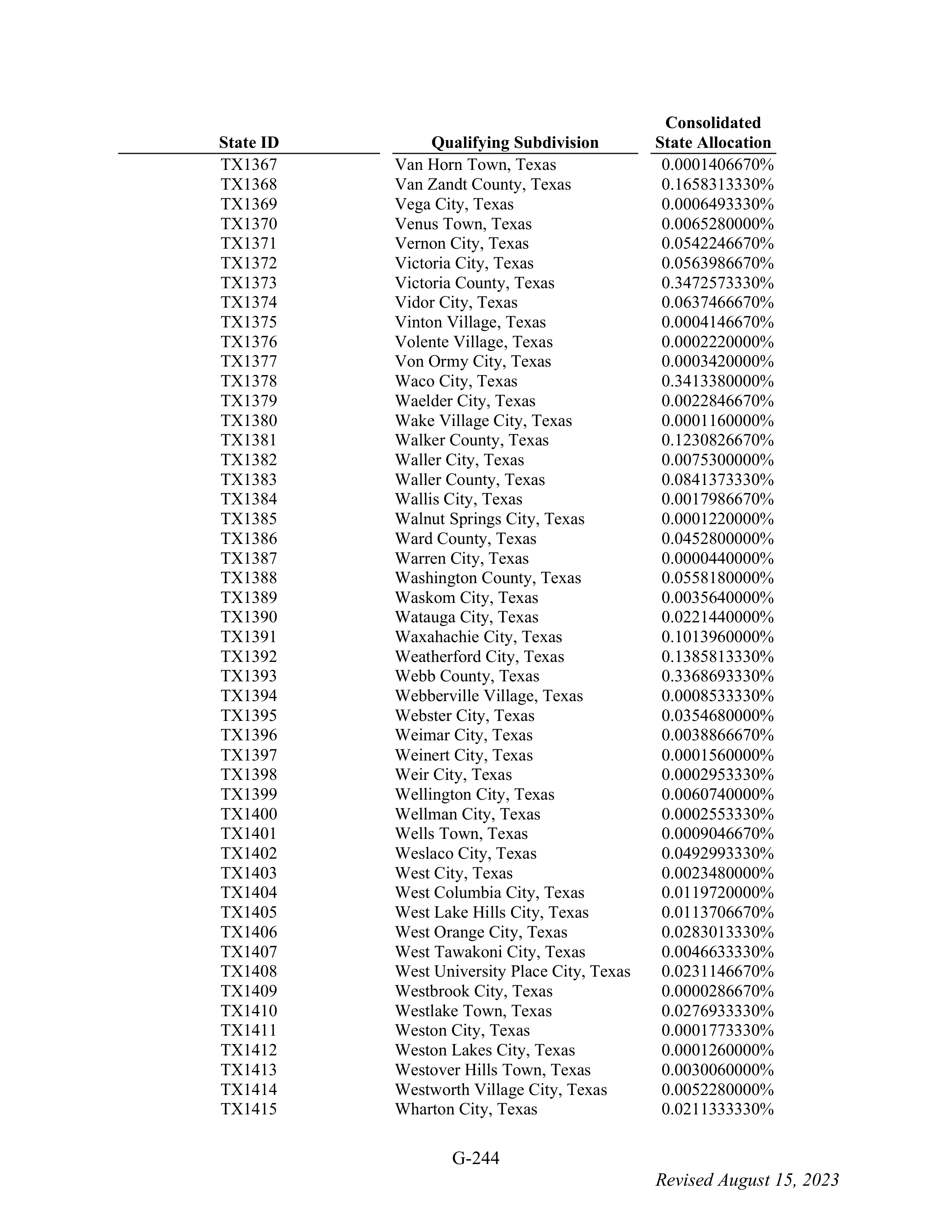 WALMART SETTLEMENT AGREEMENT — page 360
