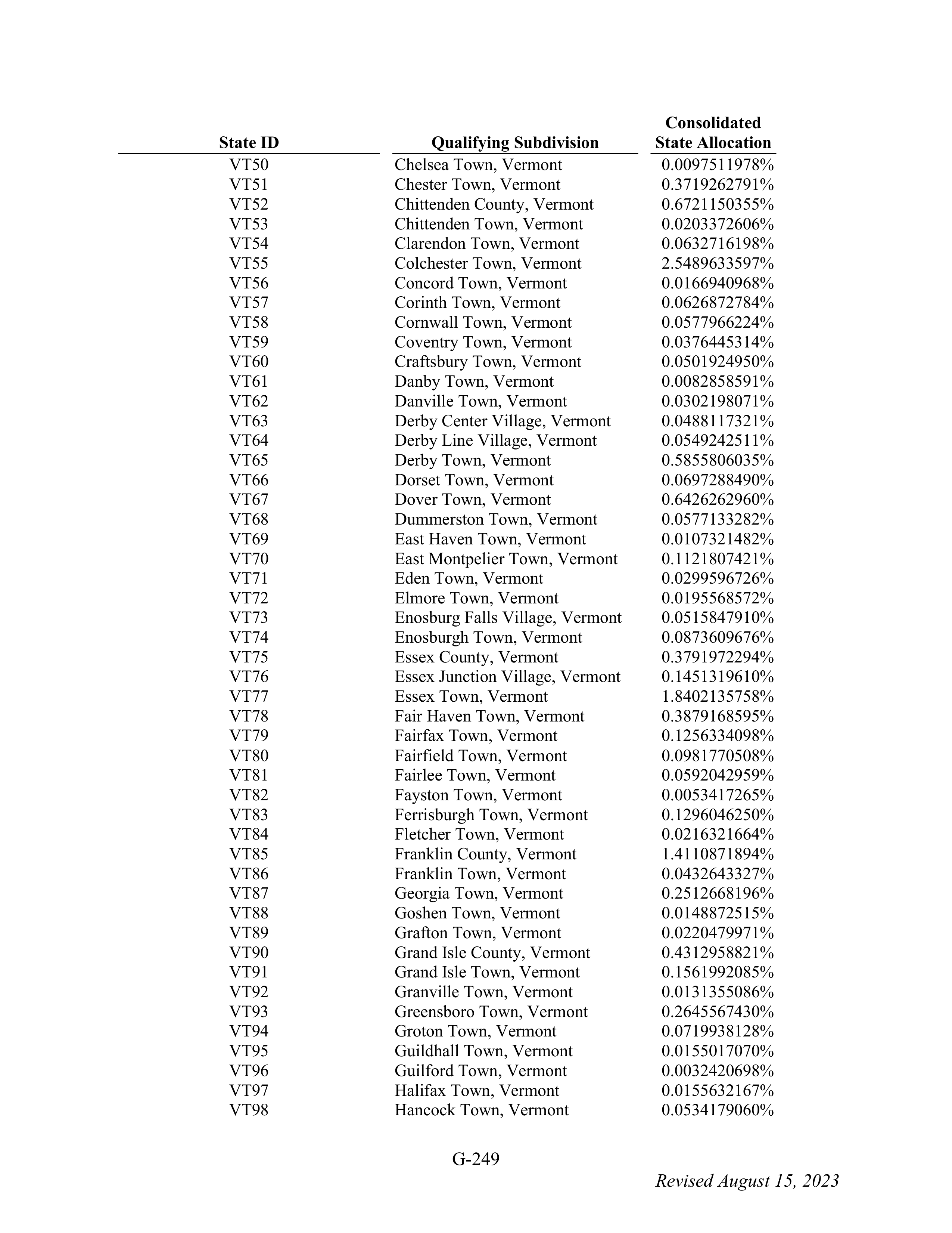 WALMART SETTLEMENT AGREEMENT — page 365