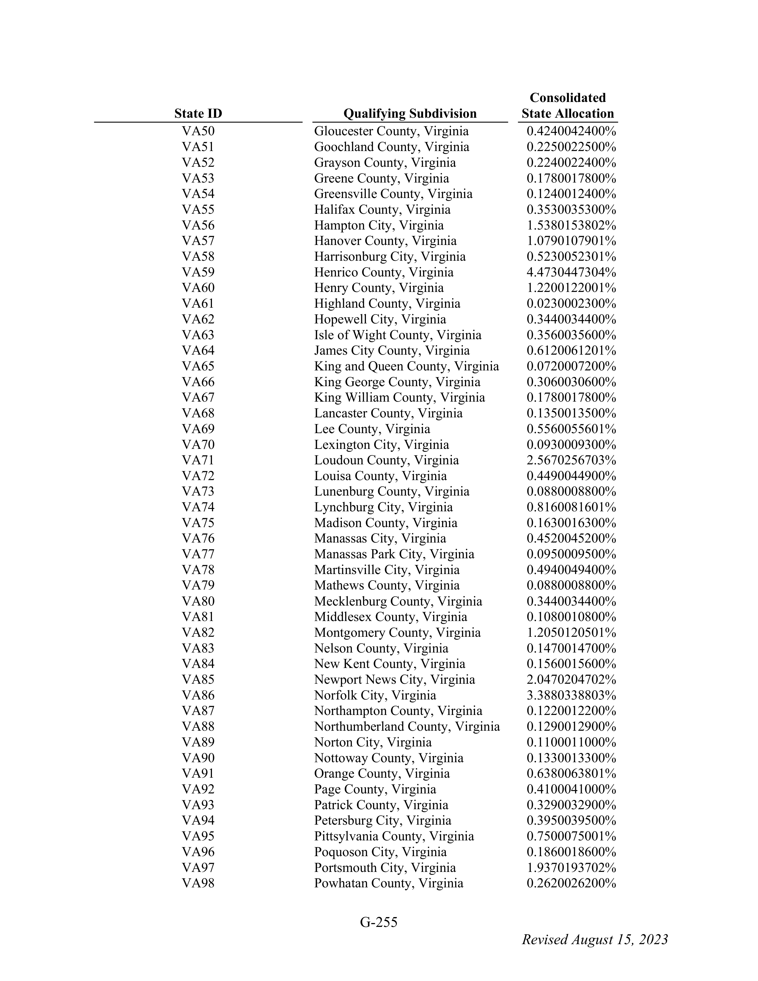 WALMART SETTLEMENT AGREEMENT — page 371
