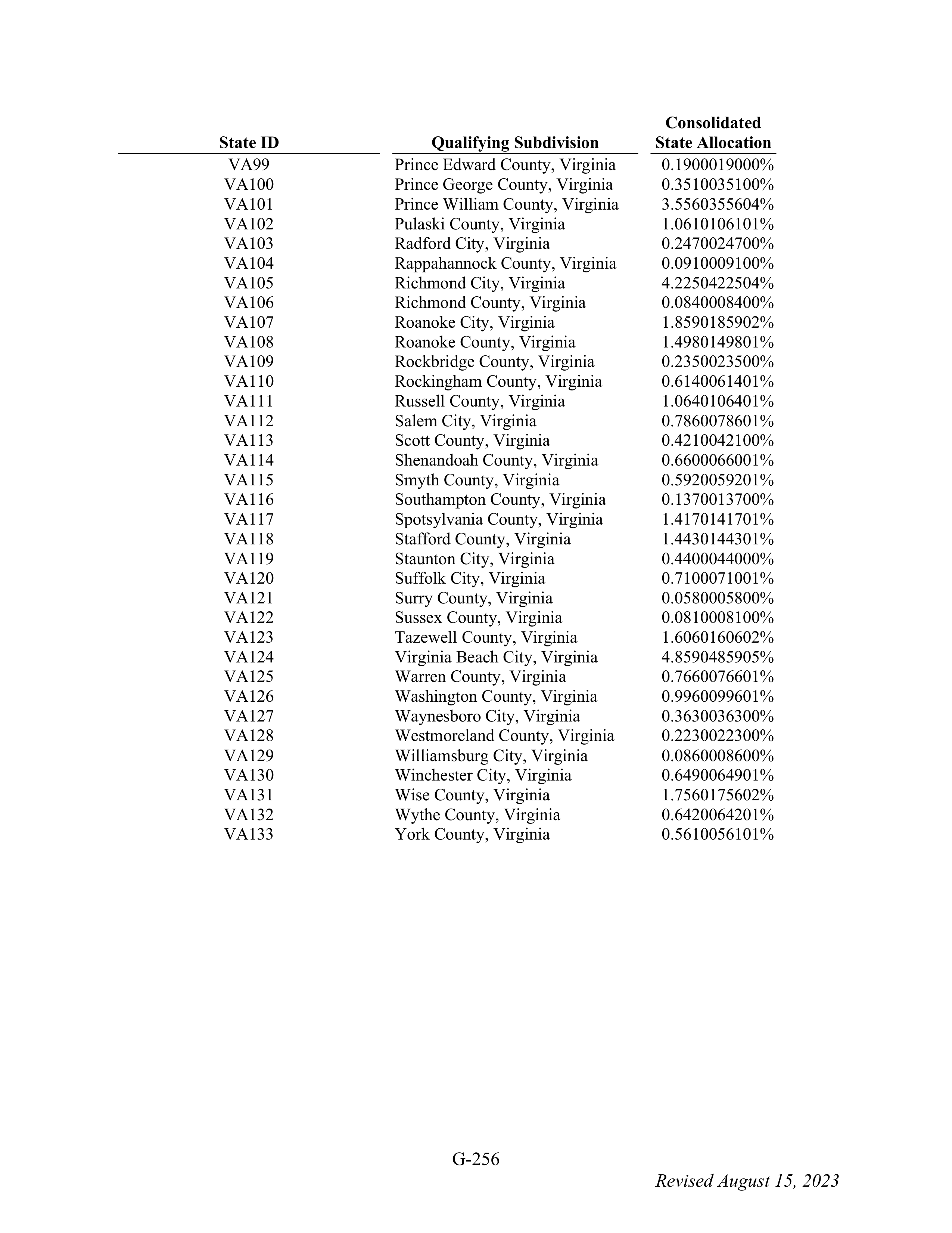 WALMART SETTLEMENT AGREEMENT — page 372