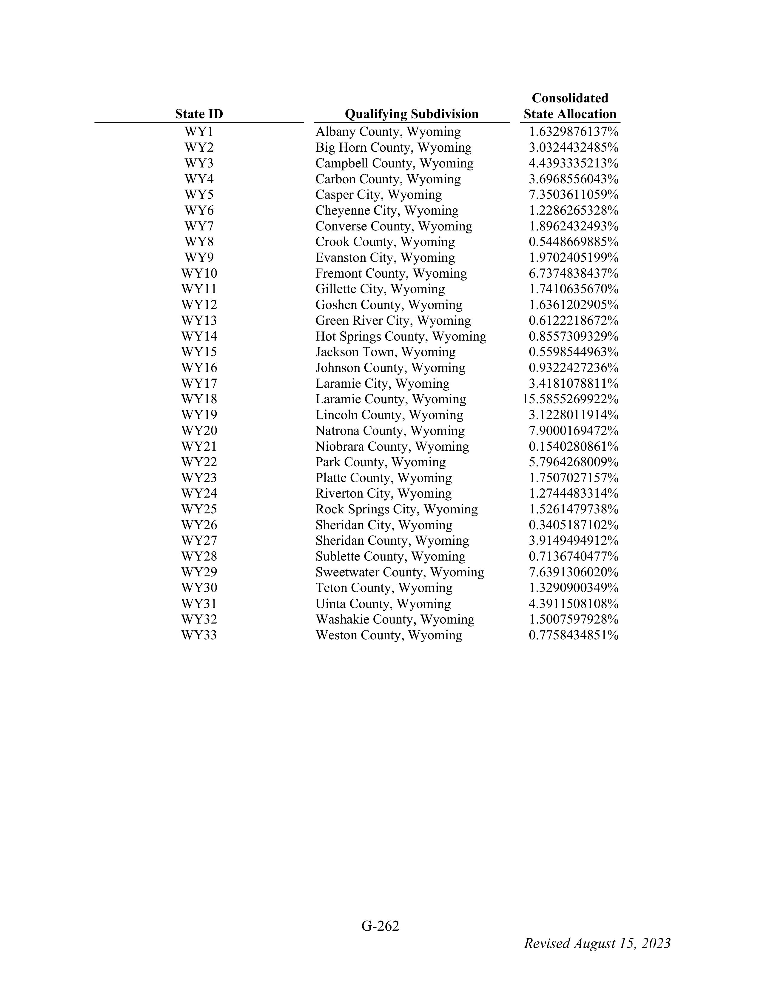 WALMART SETTLEMENT AGREEMENT — page 378
