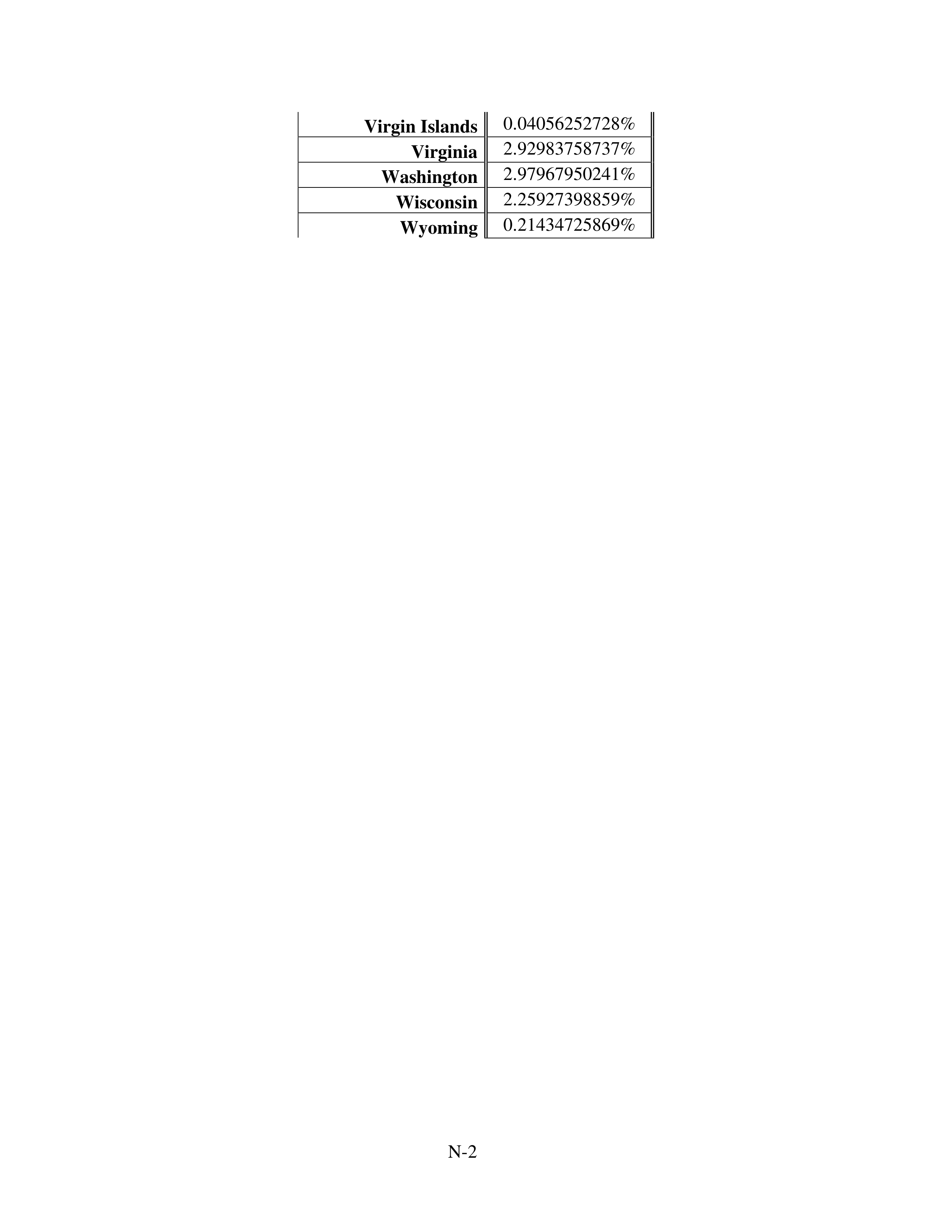 WALMART SETTLEMENT AGREEMENT — page 487