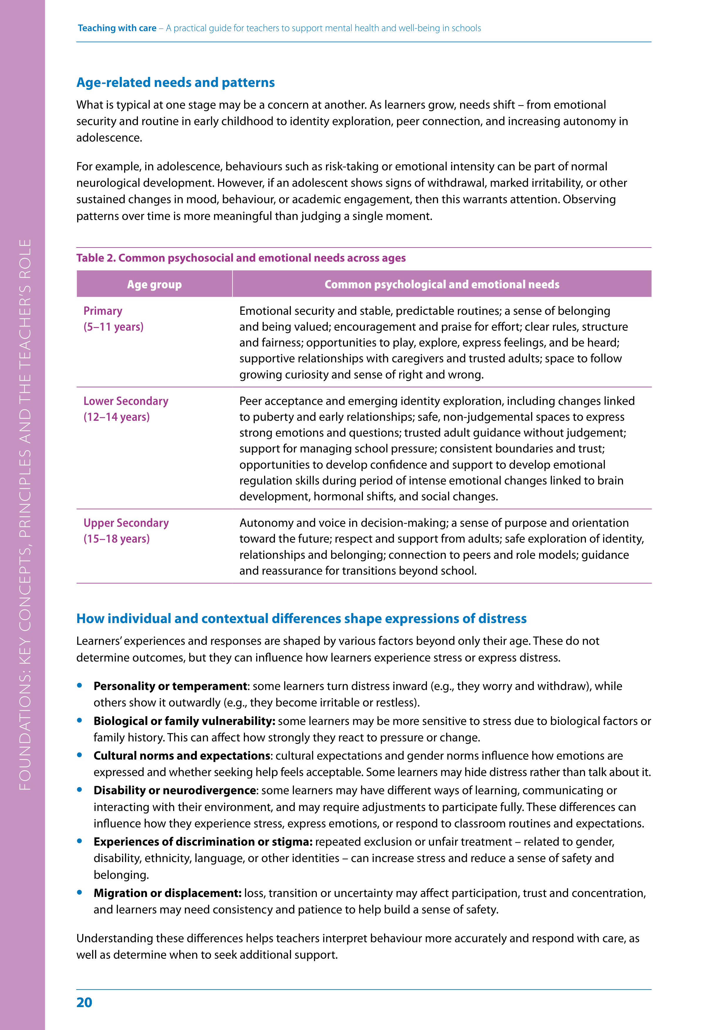 WHO Teaching with Care Guide — page 20