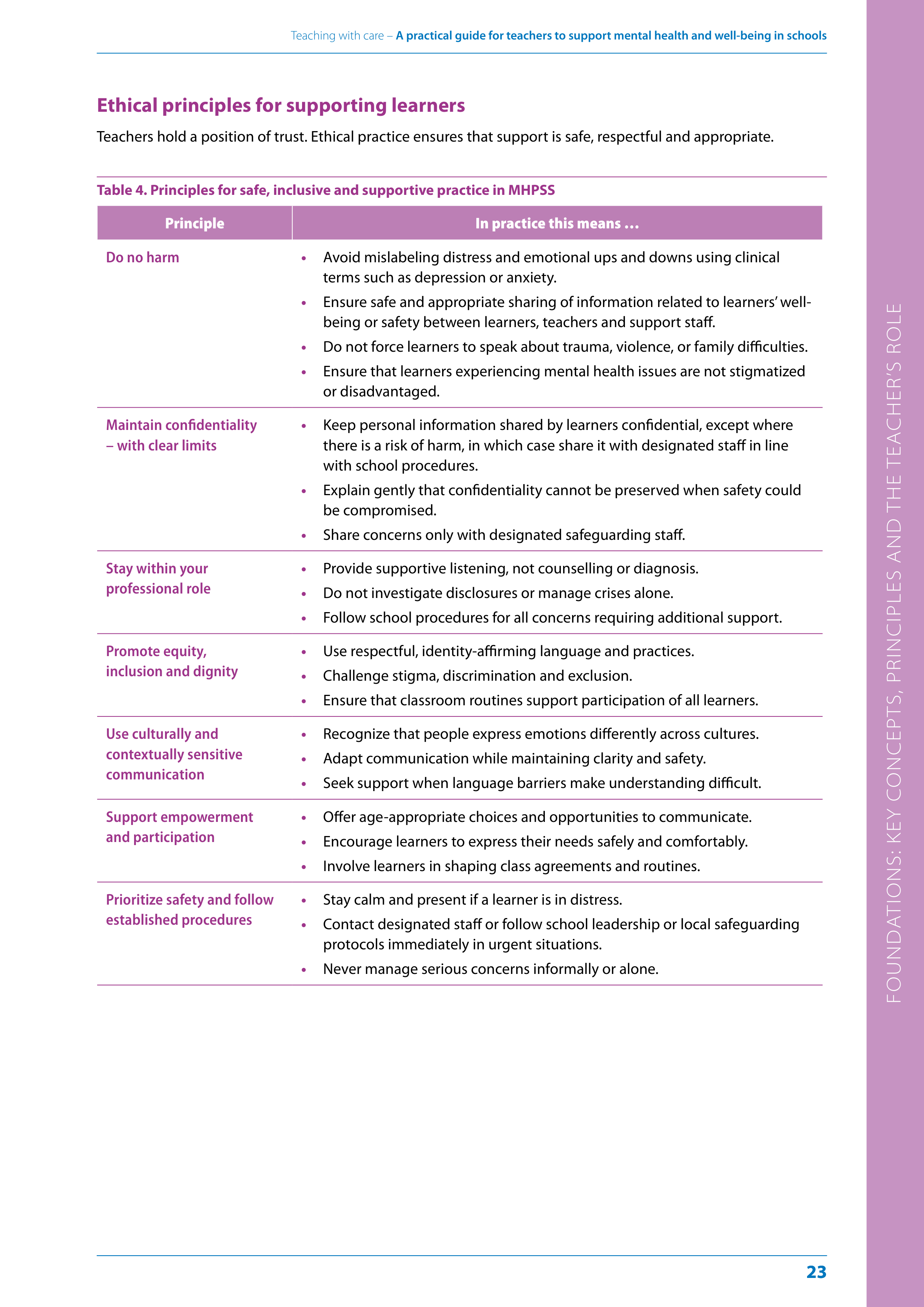 WHO Teaching with Care Guide — page 23