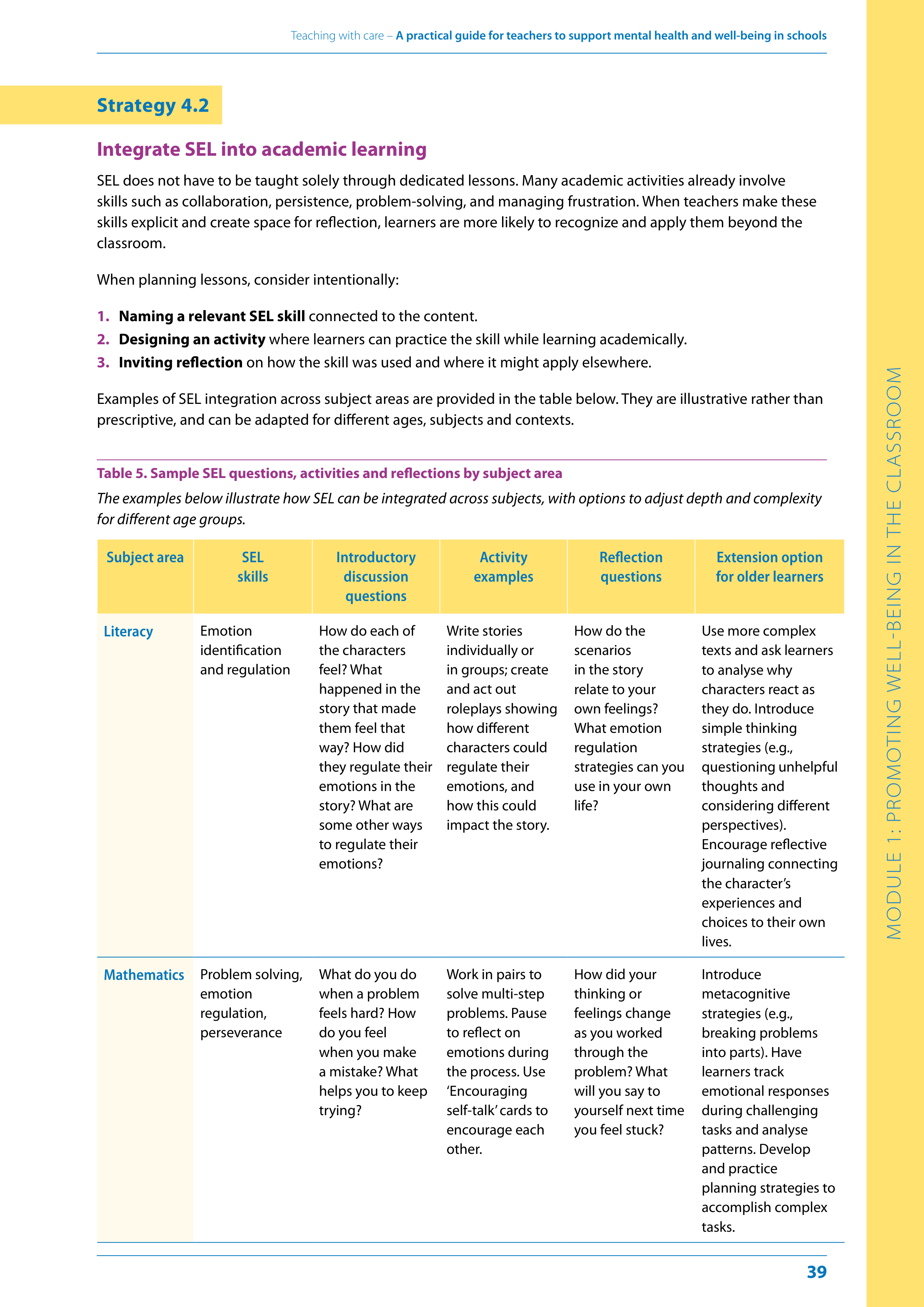 WHO Teaching with Care Guide — page 39