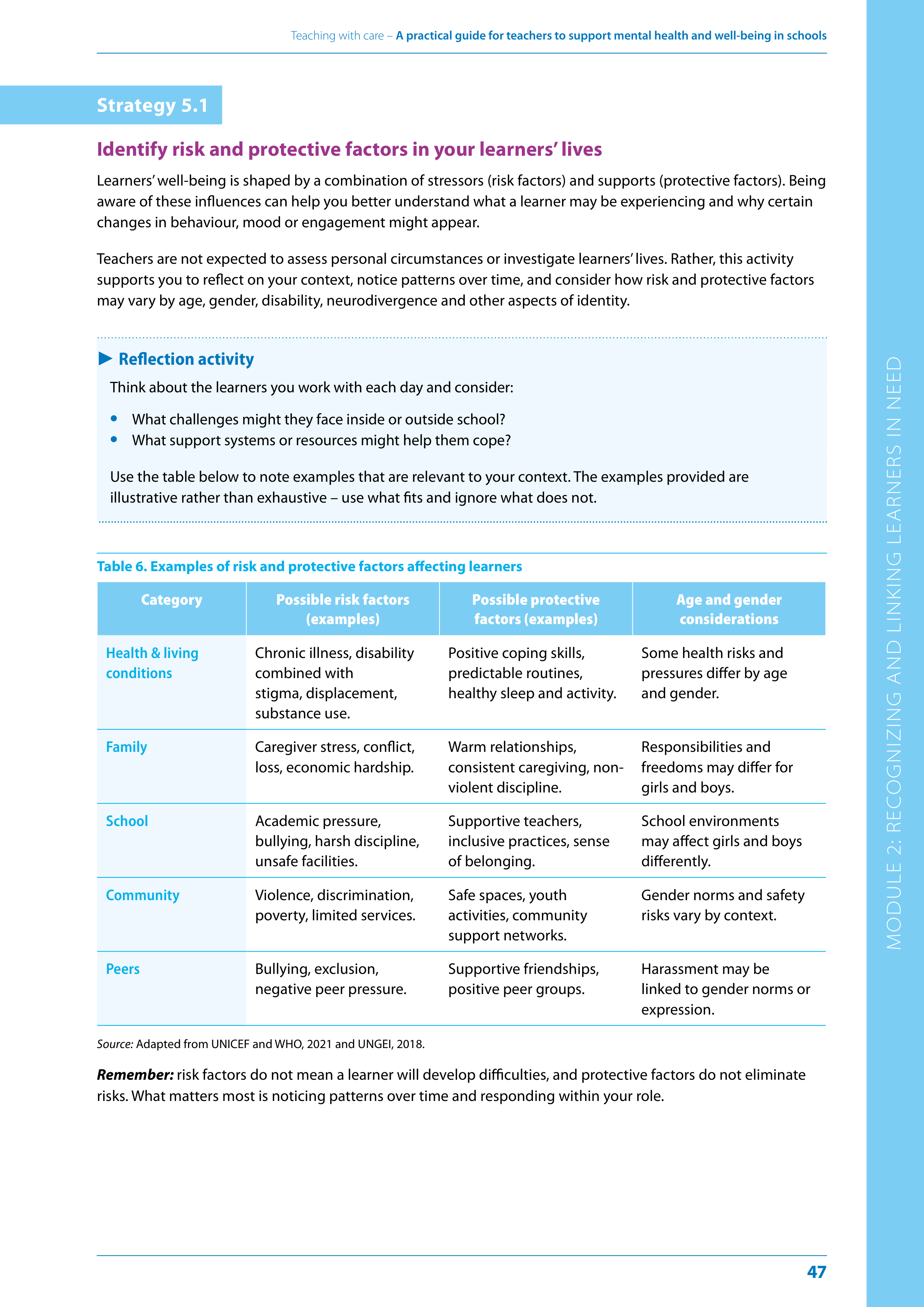WHO Teaching with Care Guide — page 47