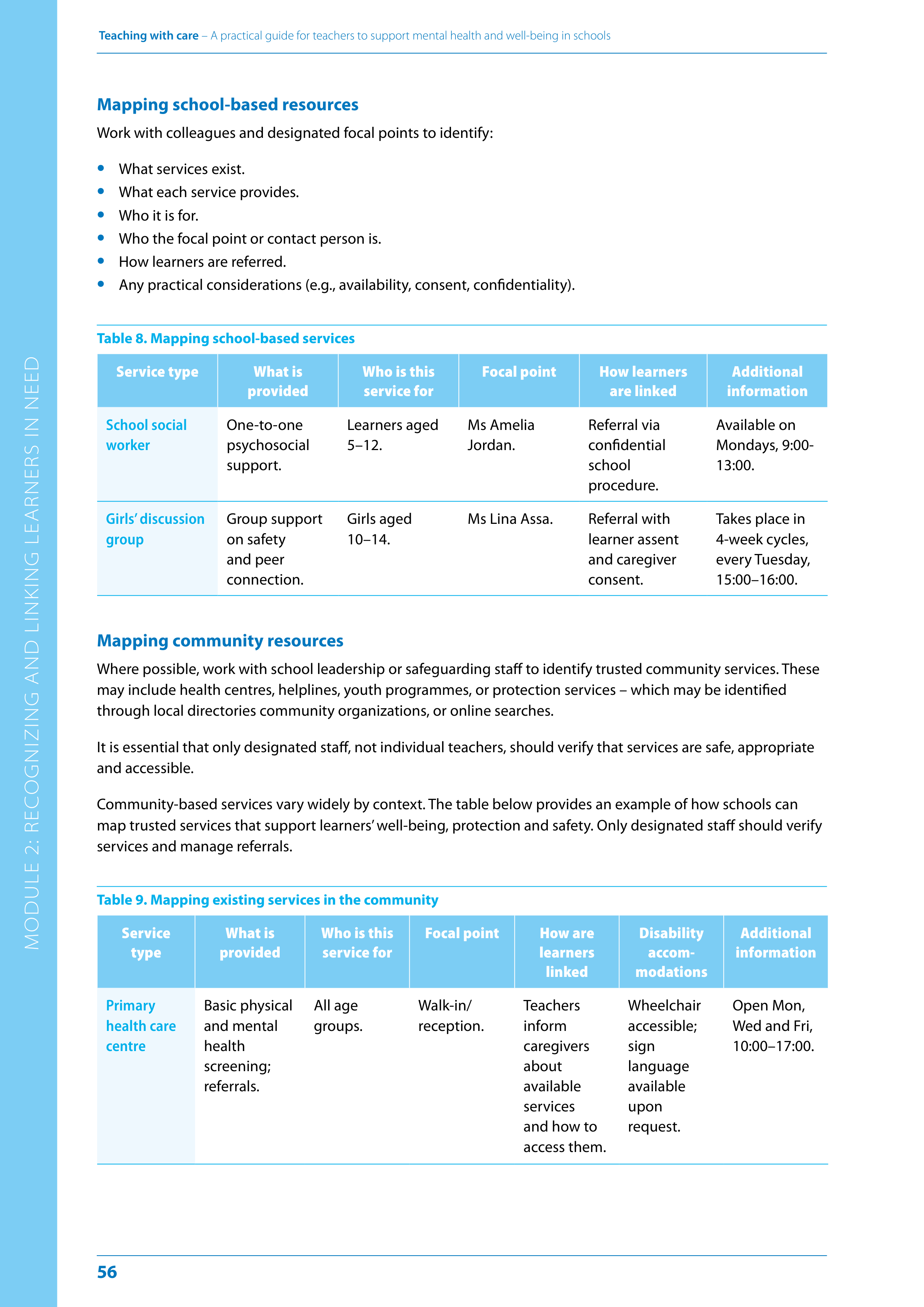 WHO Teaching with Care Guide — page 56