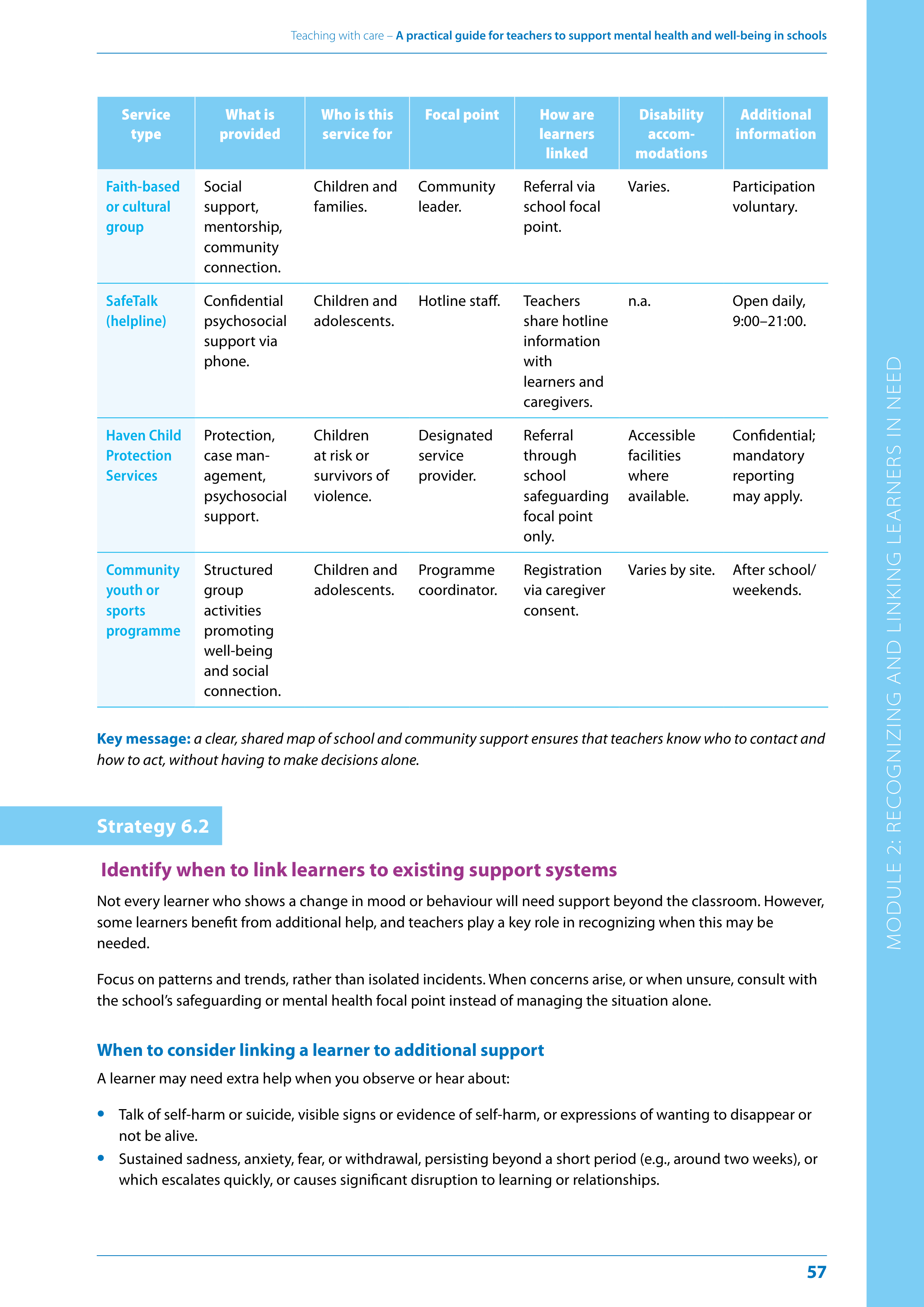 WHO Teaching with Care Guide — page 57