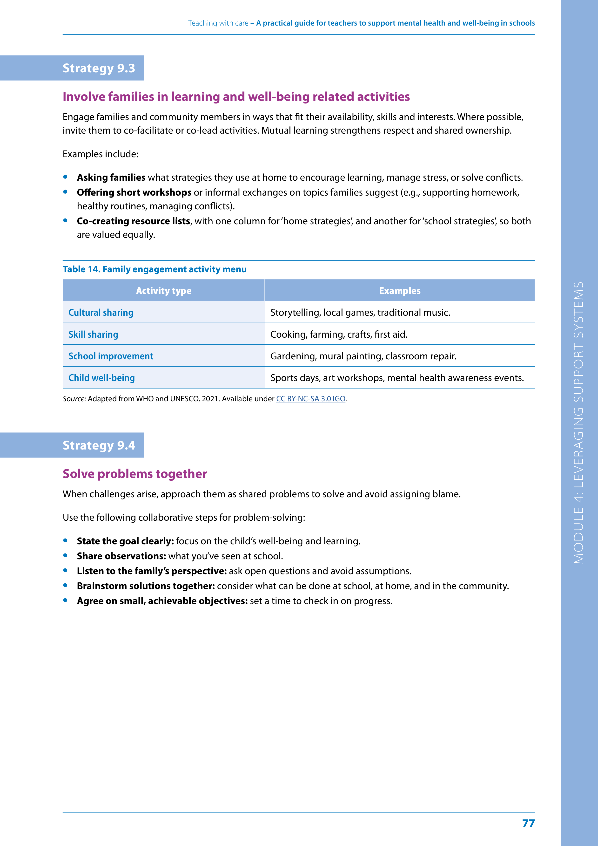 WHO Teaching with Care Guide — page 77