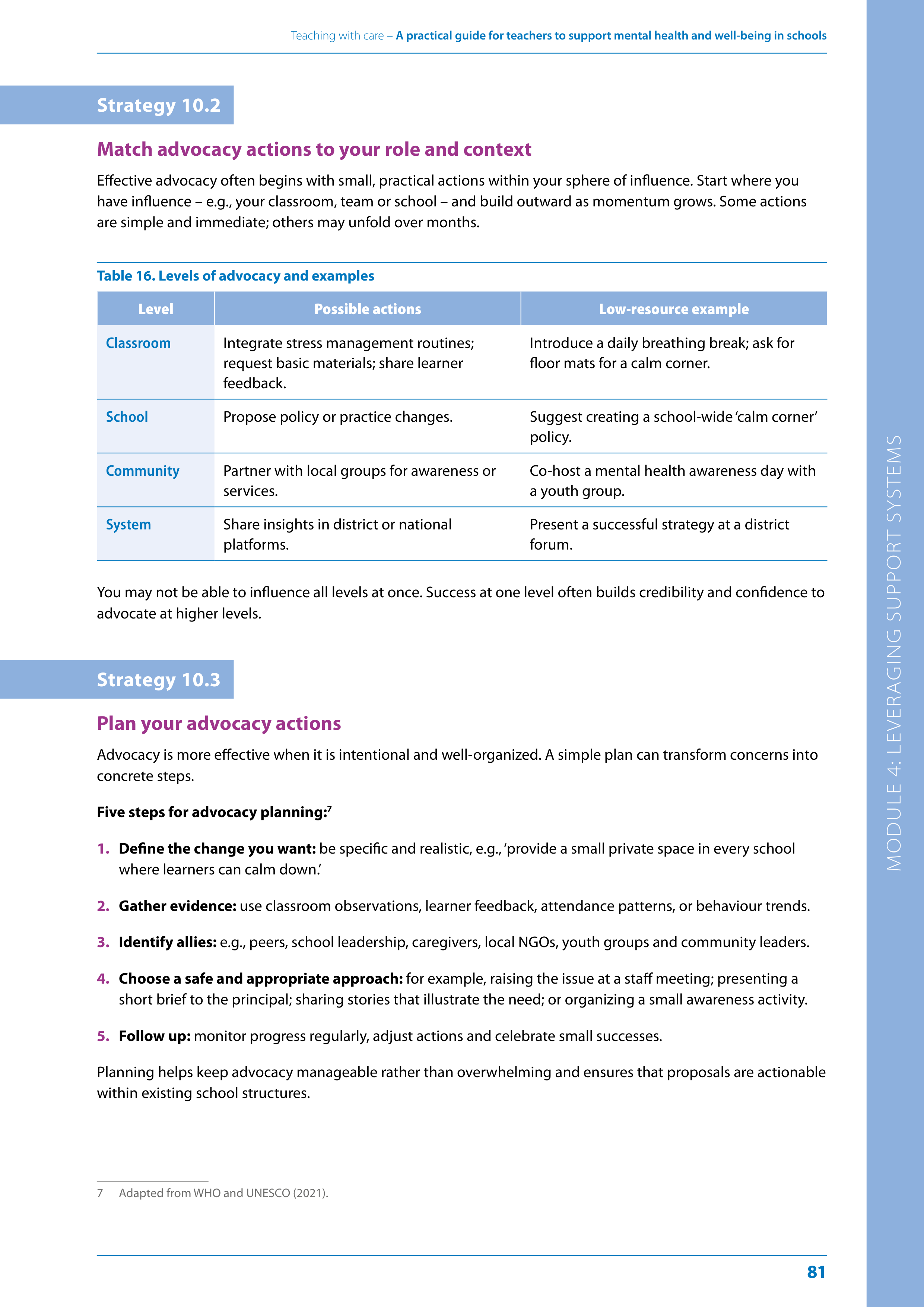 WHO Teaching with Care Guide — page 81