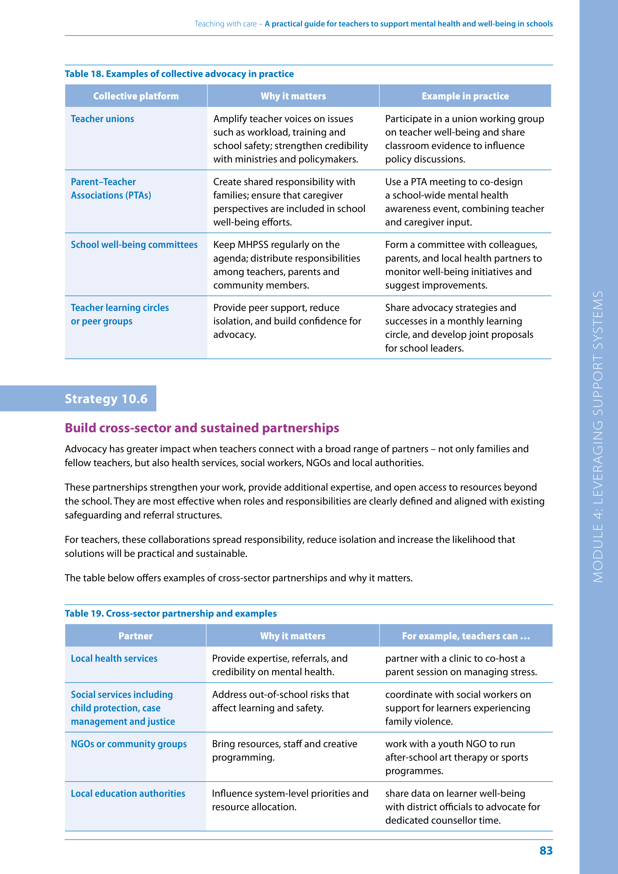 WHO Teaching with Care Guide — page 83