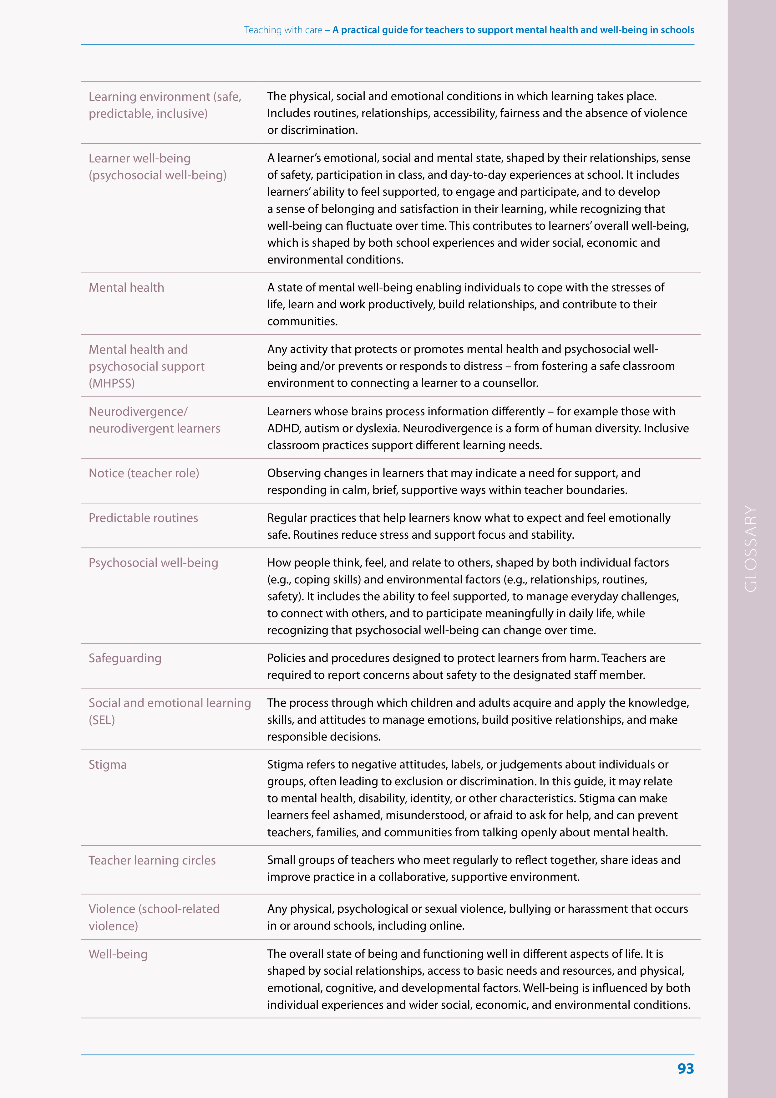 WHO Teaching with Care Guide — page 93