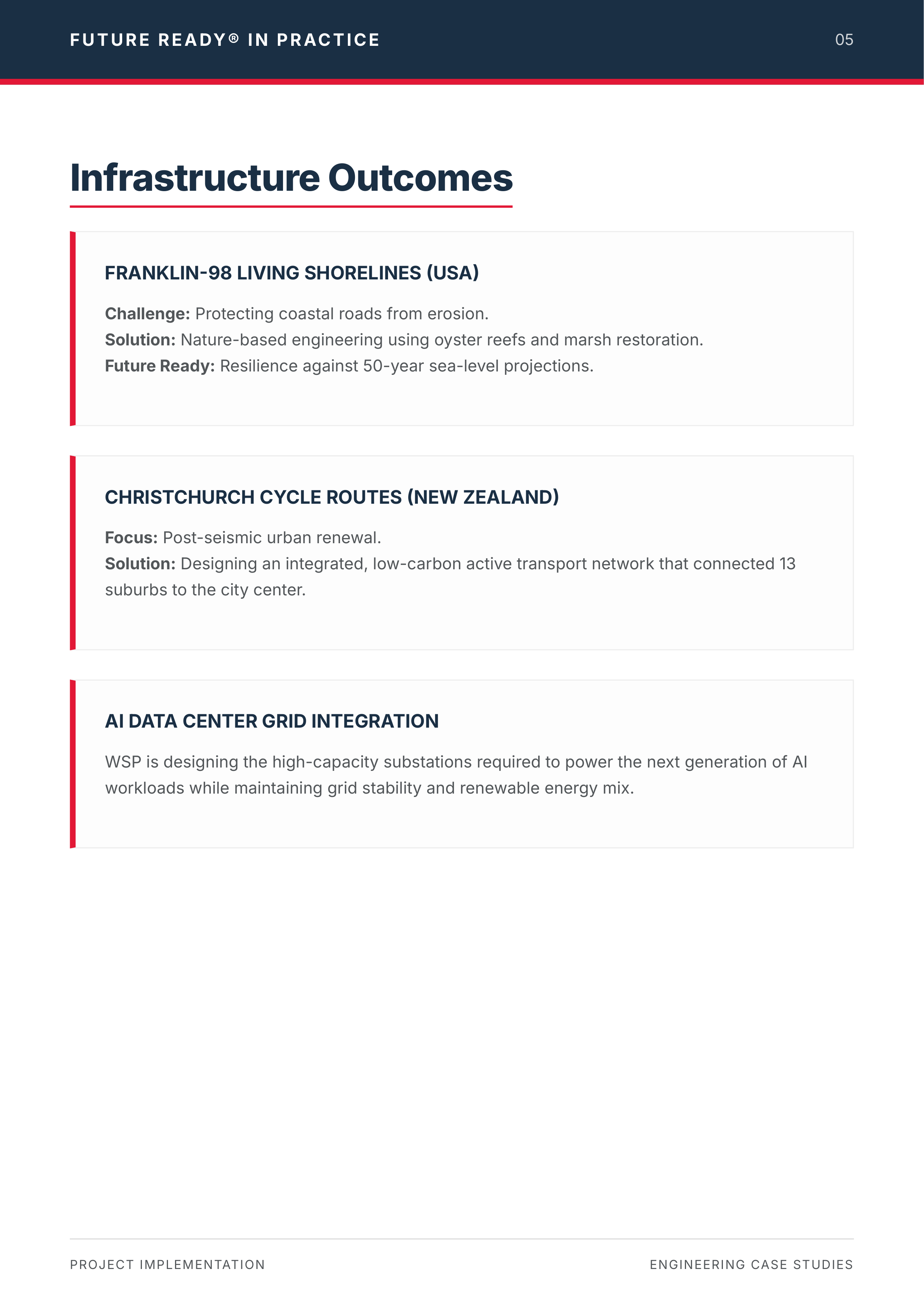 WSP Global Future Ready Decarbonization and Transit Infrastructure Portfolio — page 5