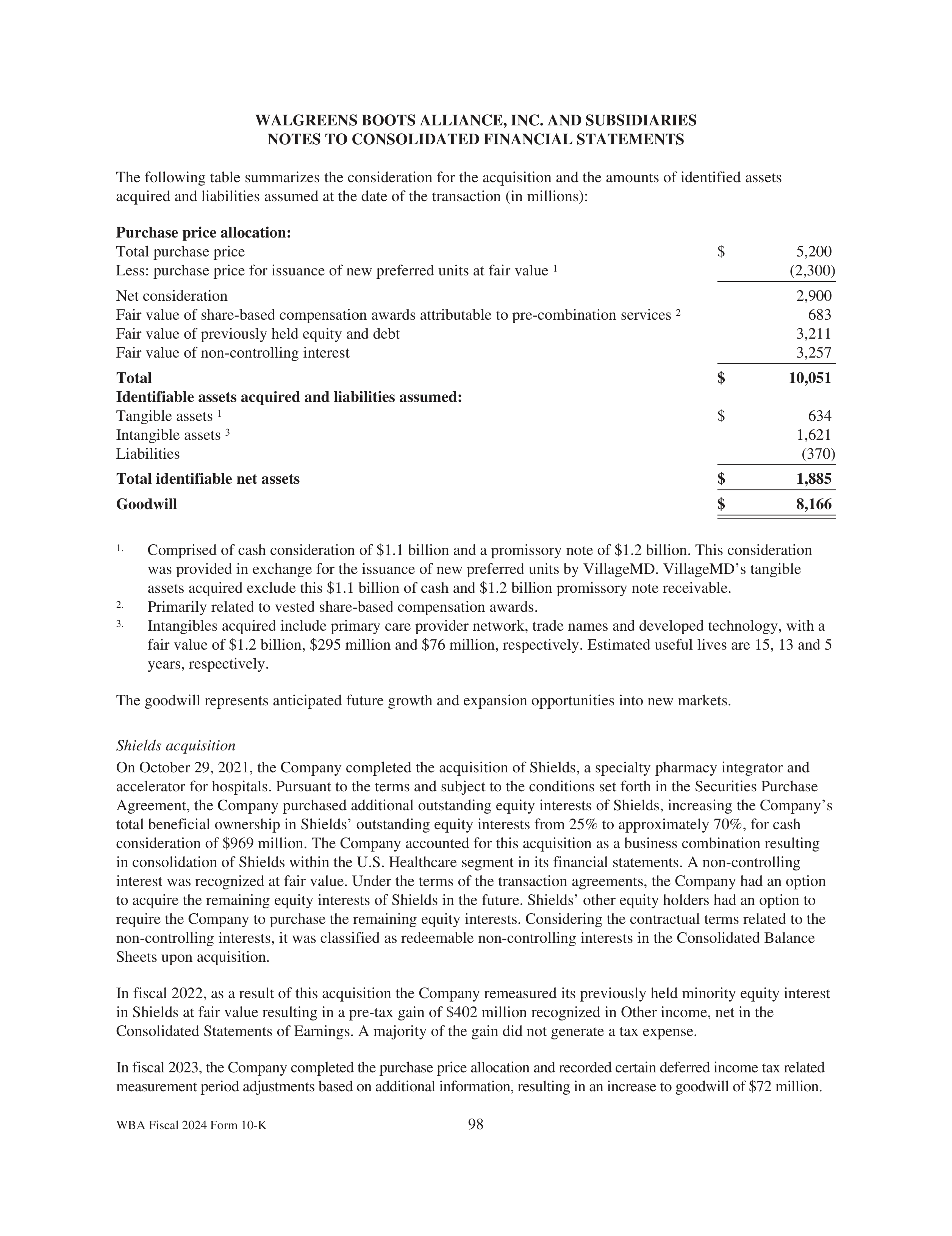 Walgreens Boots Alliance Annual Report — page 102