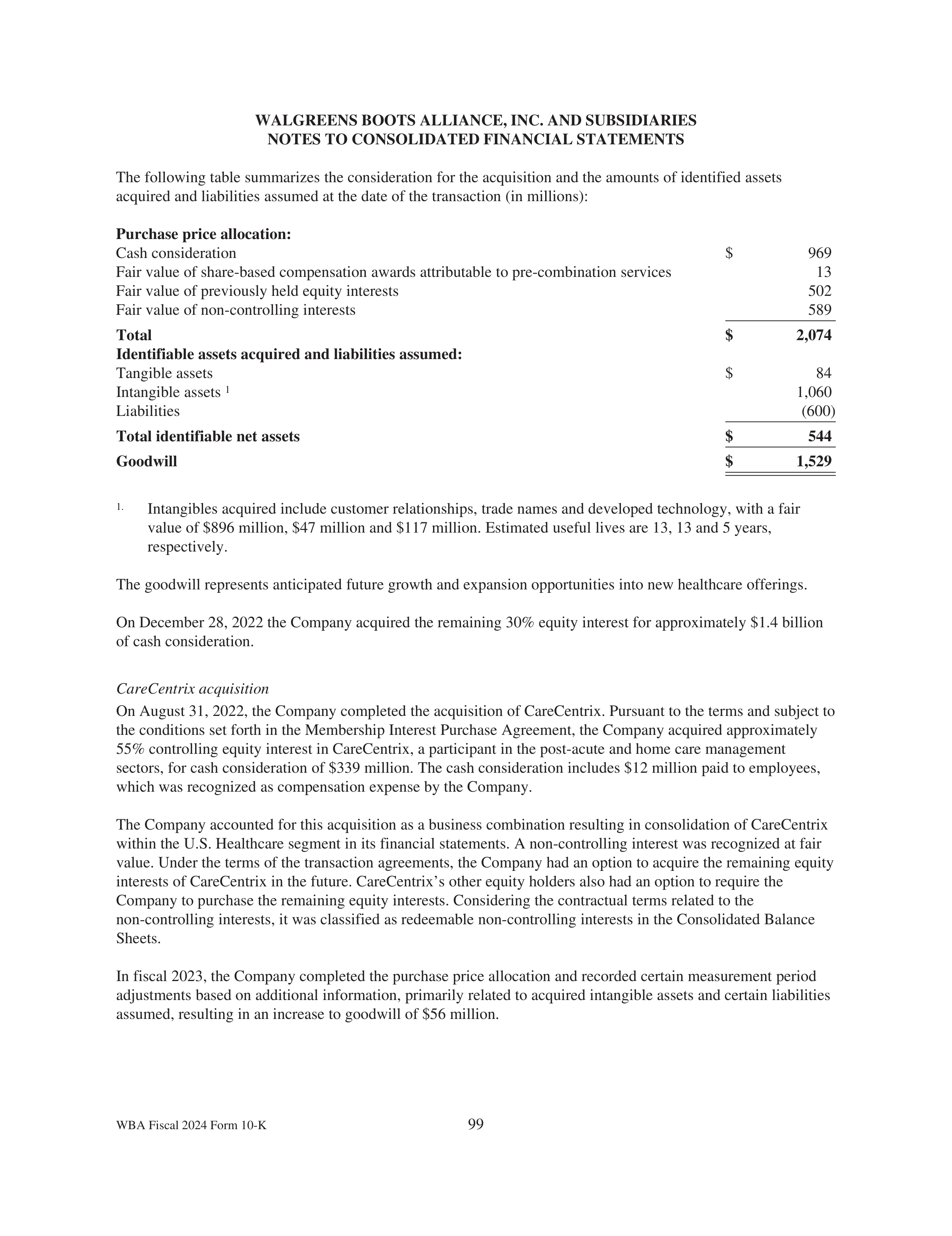 Walgreens Boots Alliance Annual Report — page 103