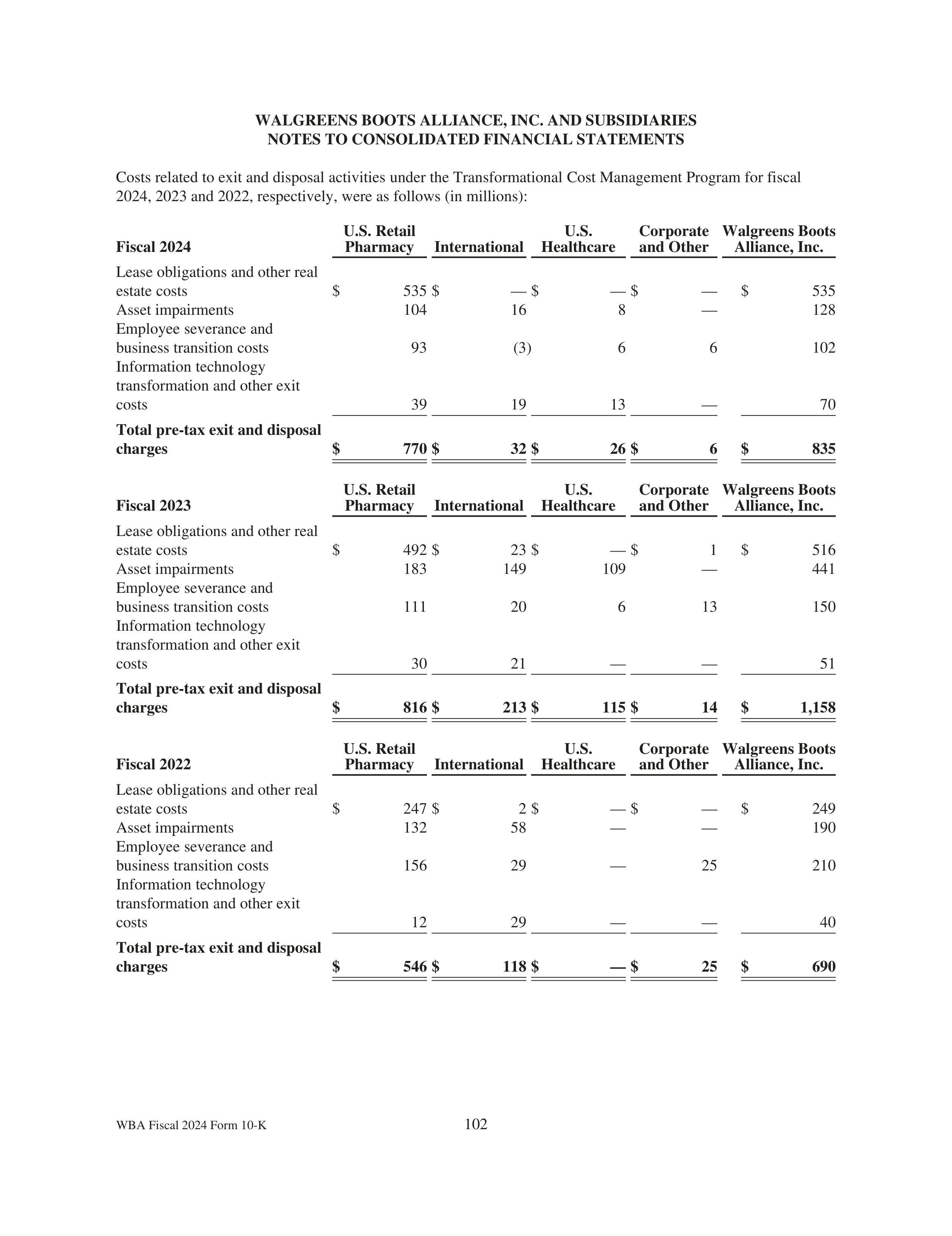 Walgreens Boots Alliance Annual Report — page 106