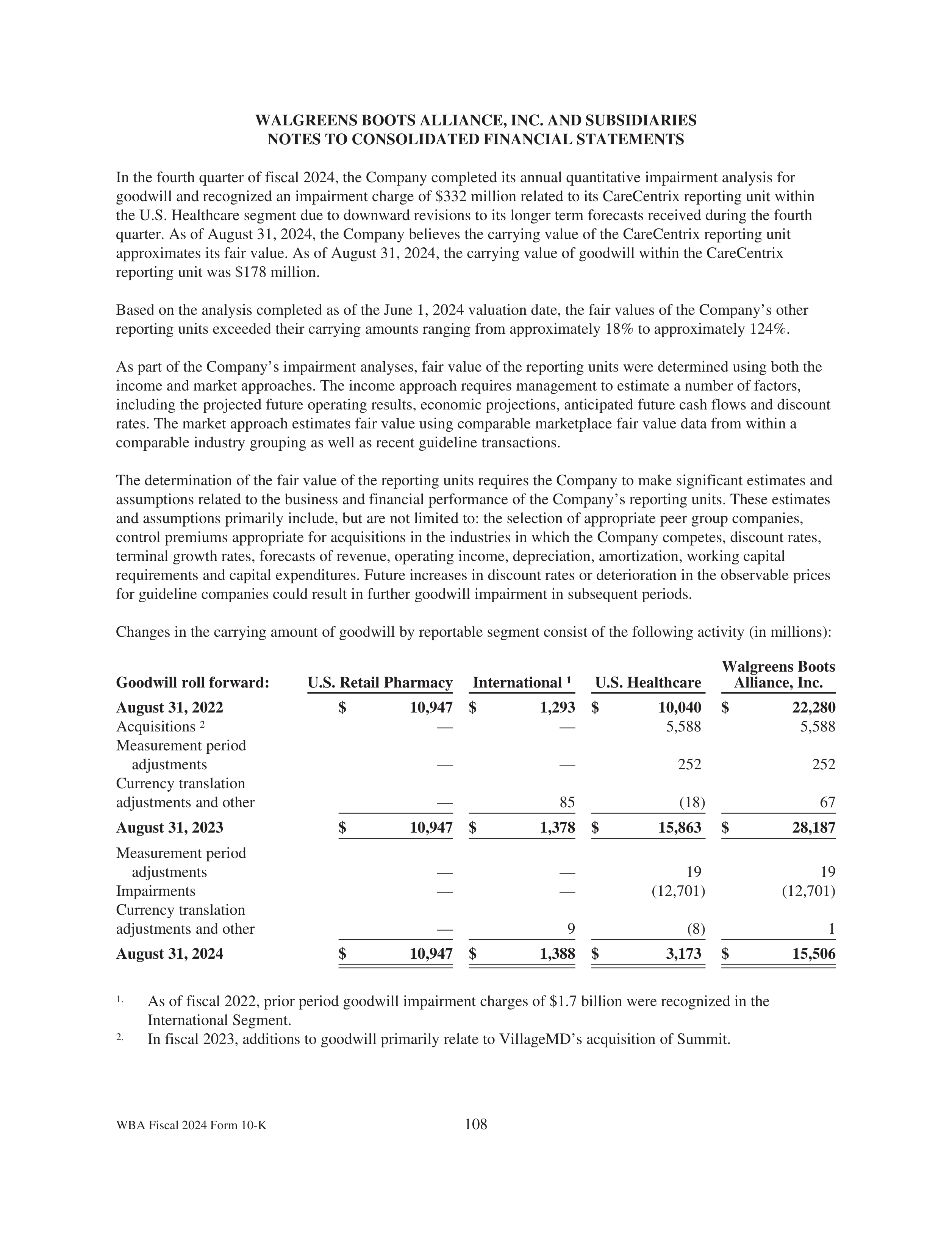 Walgreens Boots Alliance Annual Report — page 112