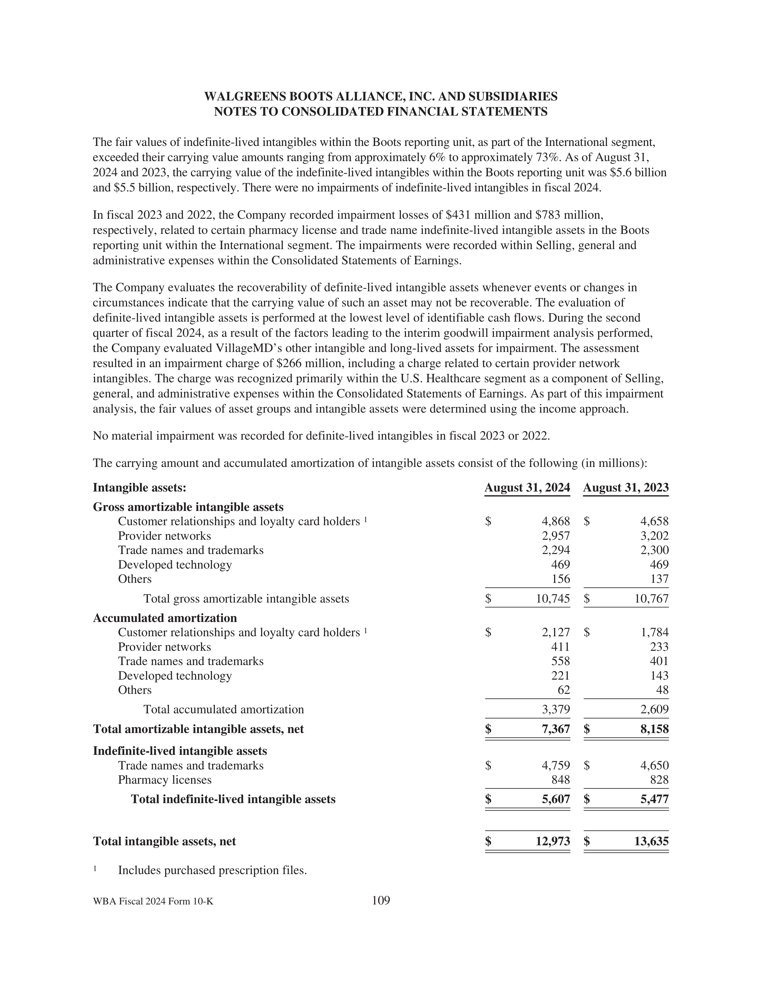 Walgreens Boots Alliance Annual Report — page 113