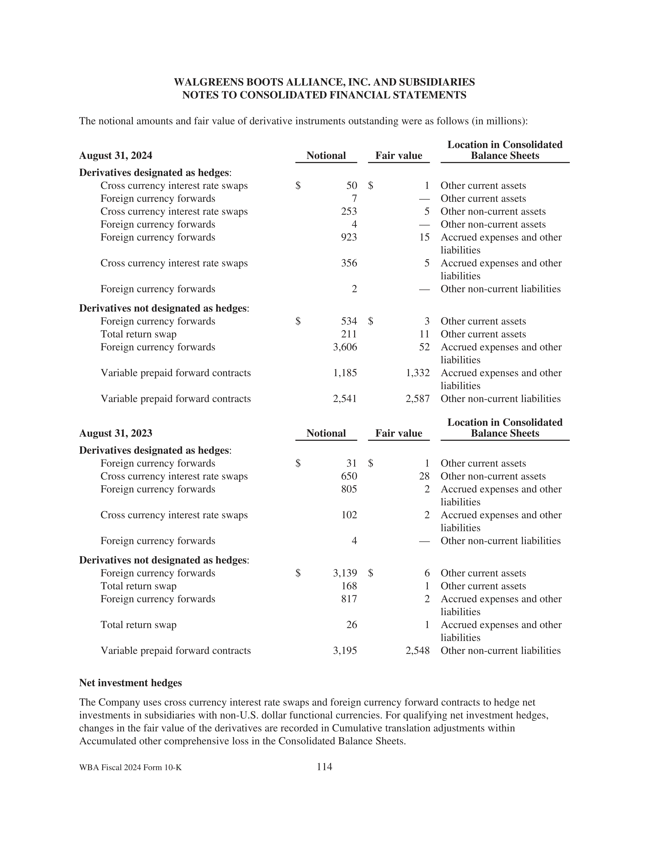 Walgreens Boots Alliance Annual Report — page 118